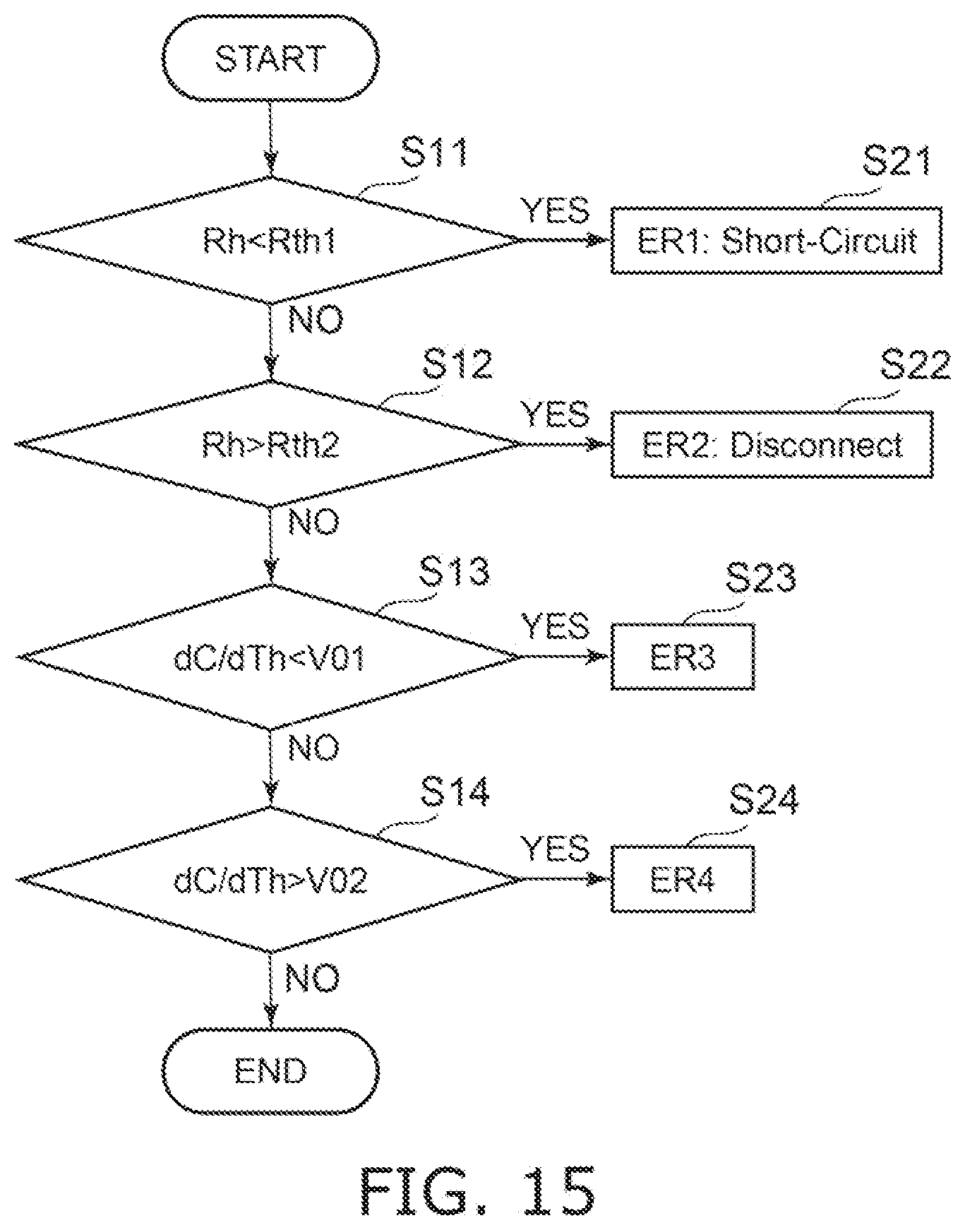 Patent US11774393 Figure 14 – Sensor and capacitor device
