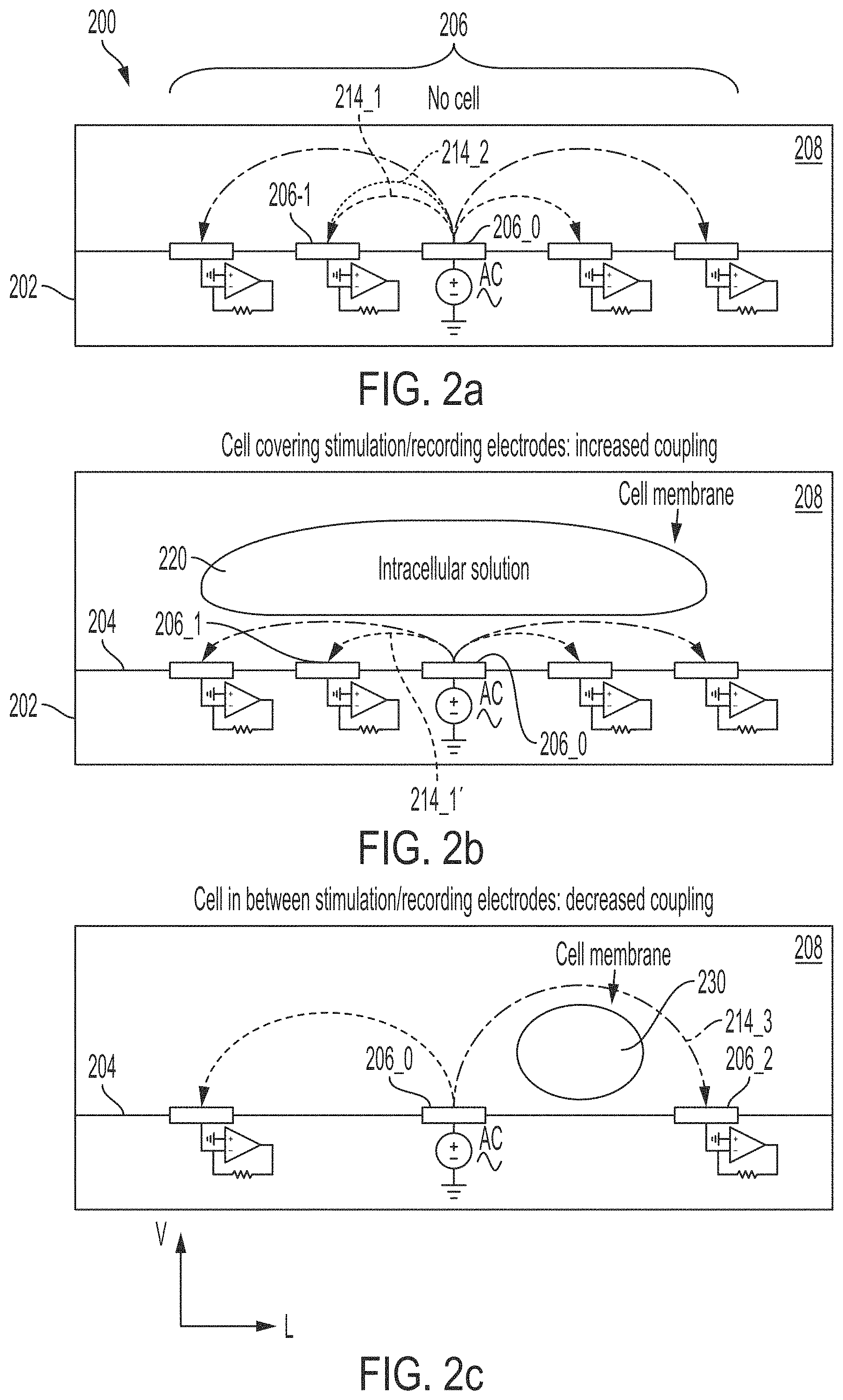 Patent US11774396 Figure 2 – Systems and methods for patterning and spatial electrochemical mapping of cells