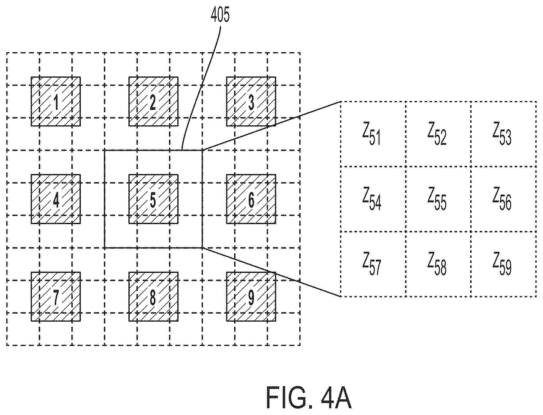 Patent US11774396 Figure 4 – Systems and methods for patterning and spatial electrochemical mapping of cells