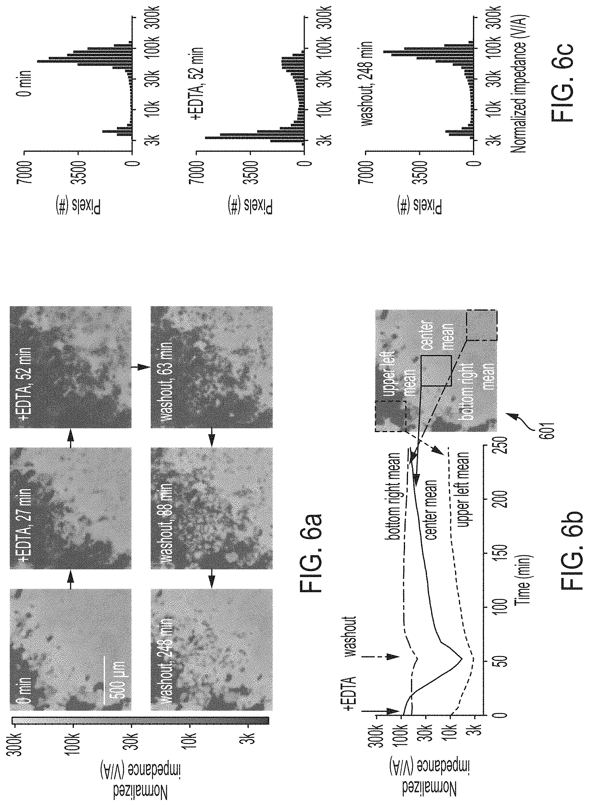 Patent US11774396 Figure 7 – Systems and methods for patterning and spatial electrochemical mapping of cells