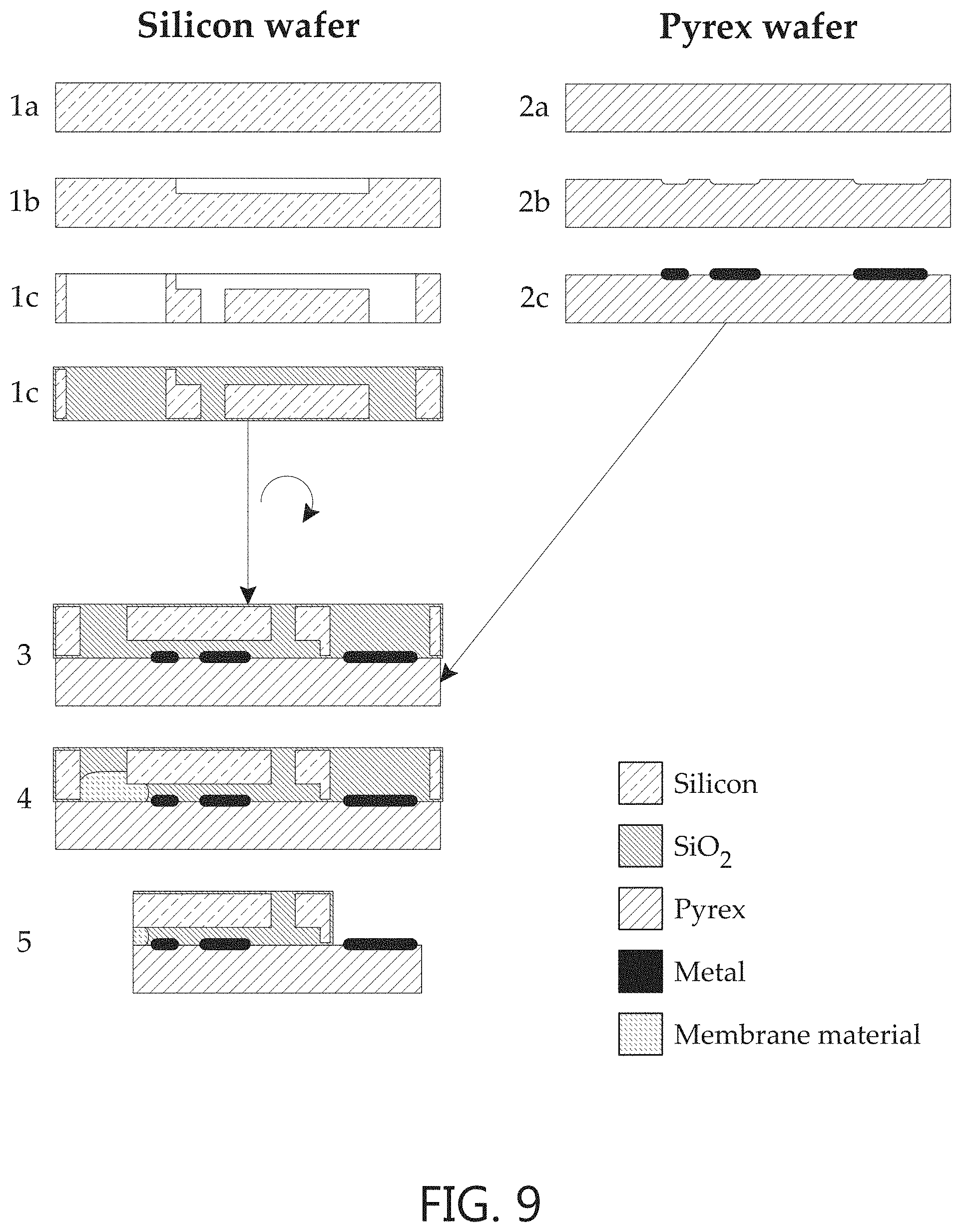 Patent US11774397 Figure 4 – Electrochemical sensor with thin film guard electrode