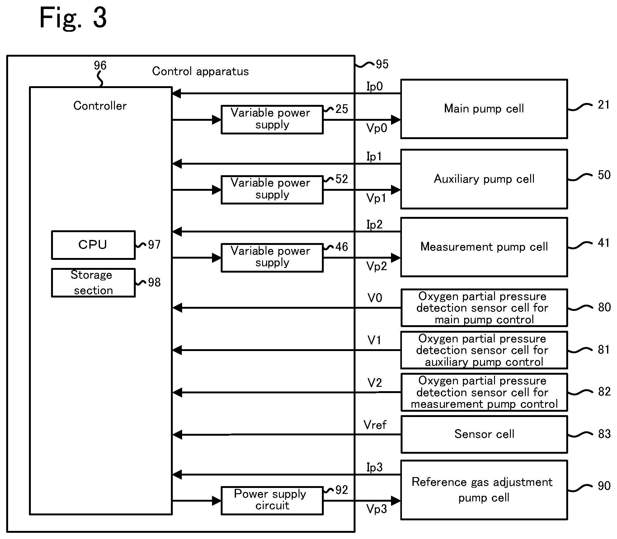 Patent US11774398 Figure 3 – Sensor element and gas sensor