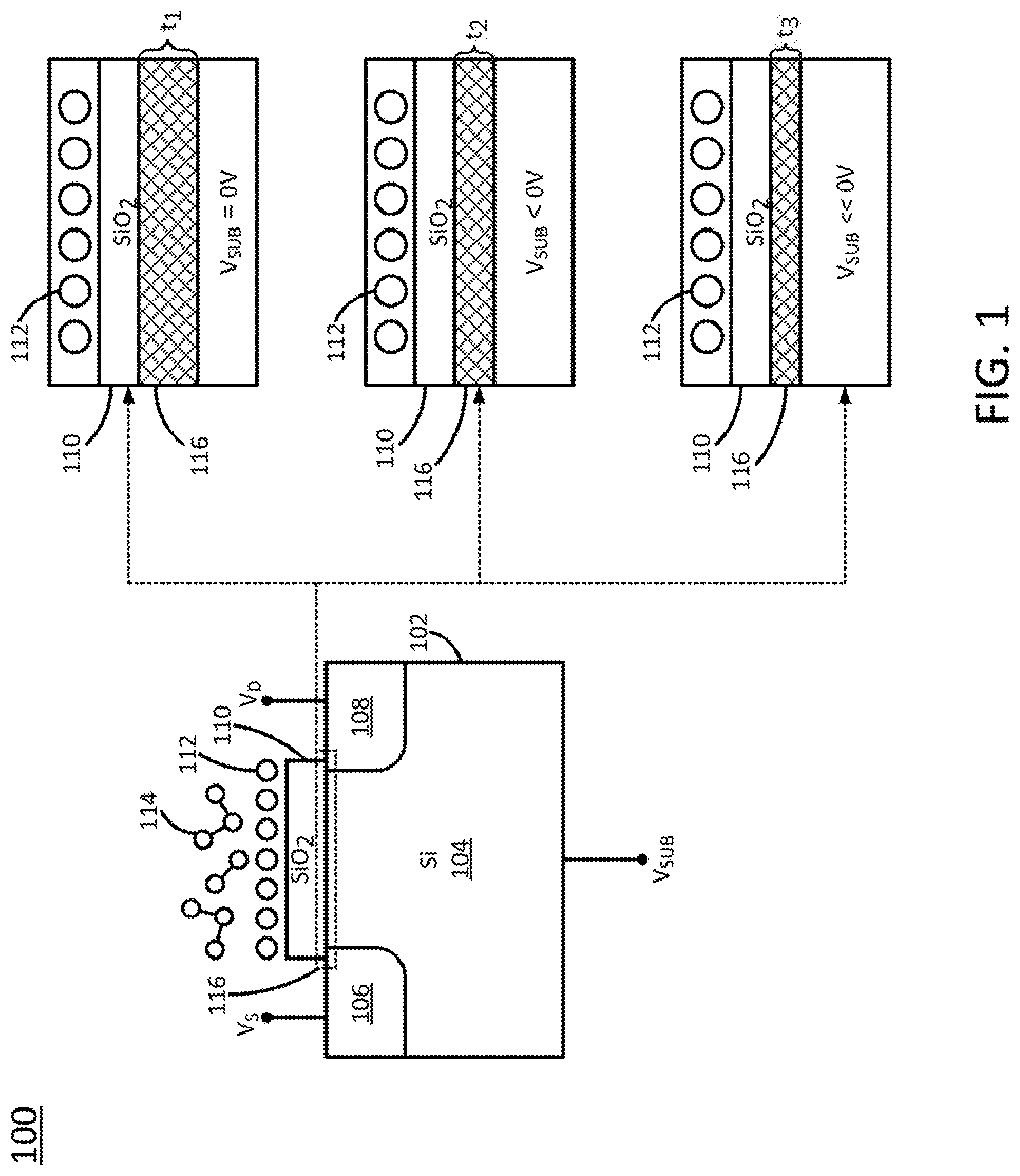 Patent US11774399 Figure 1 – Inversion layer gas sensors using bulk silicon chemical sensitive transistors
