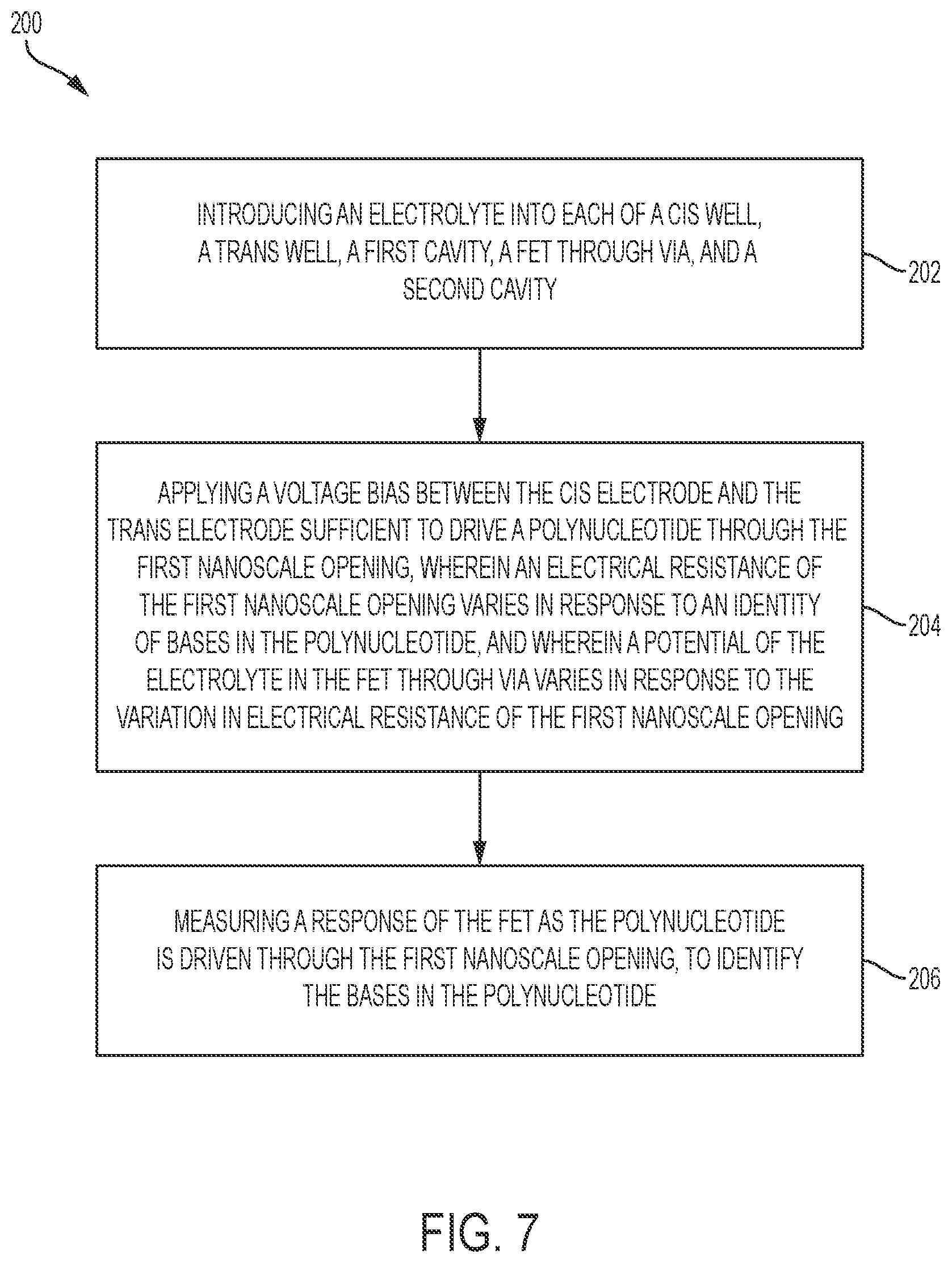 Patent US11774400 Figure 8 – Device for sequencing