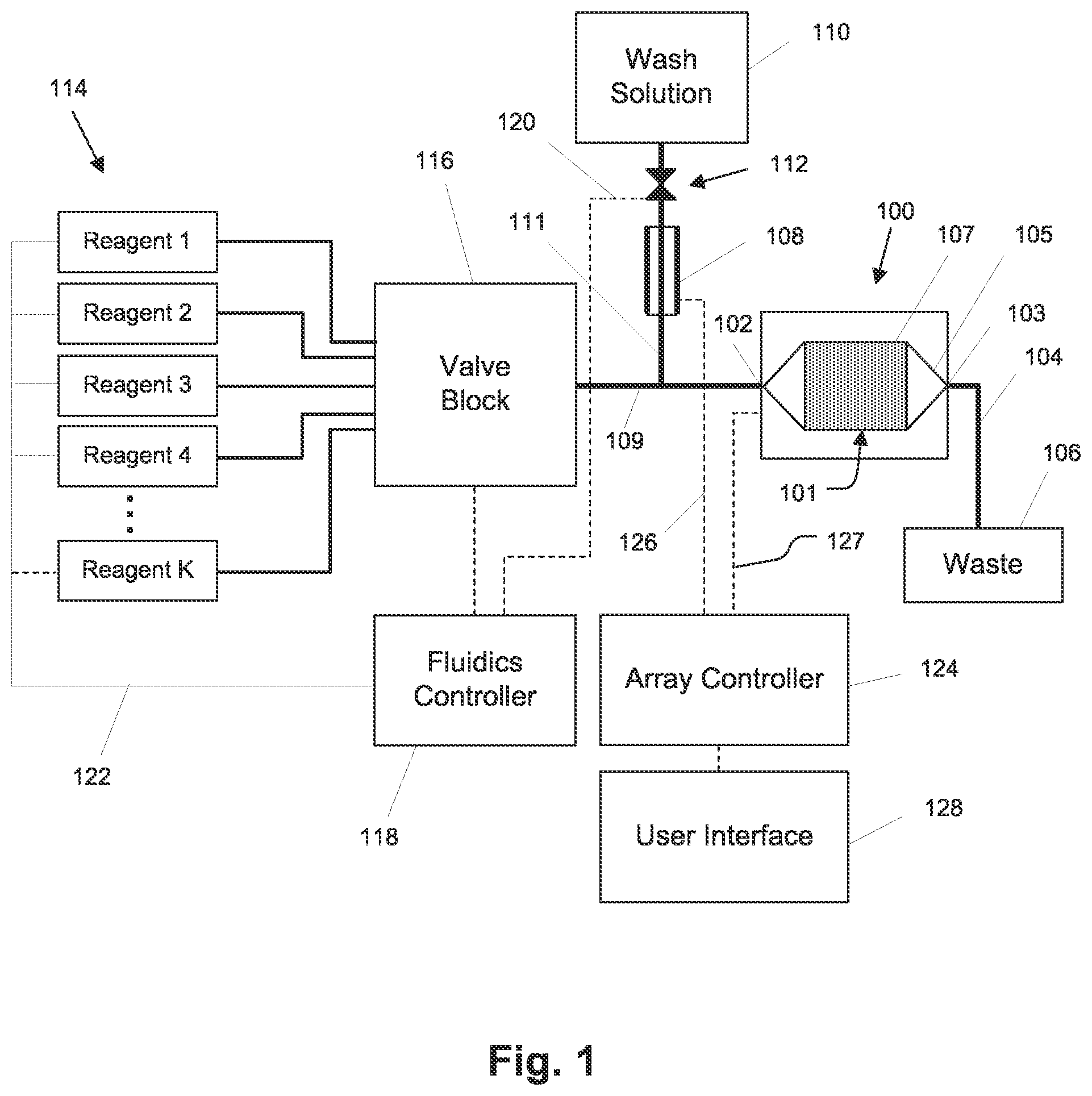 Patent US11774401 — Chemical sensor array having multiple sensors per well — Figure 1