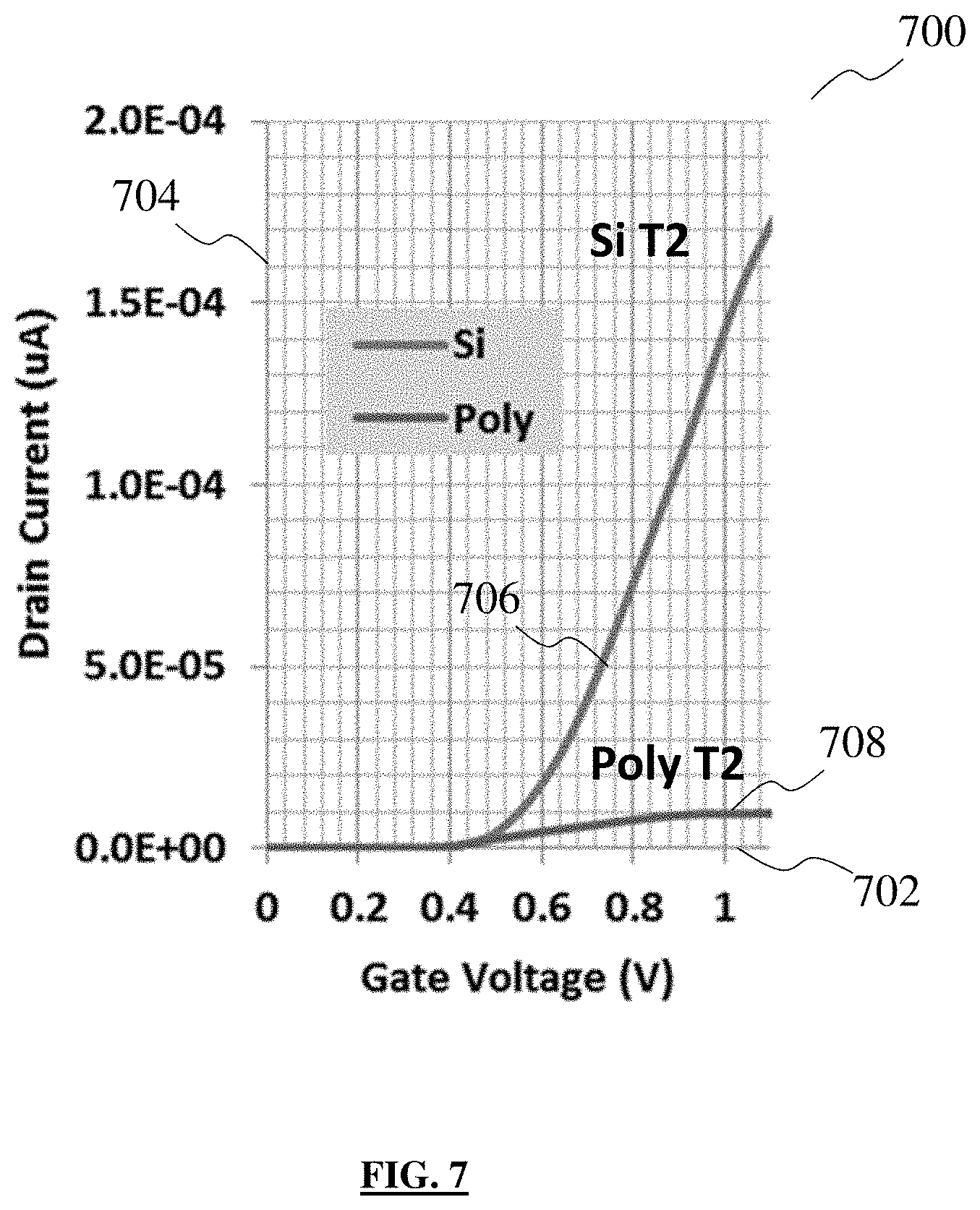 Patent US11774402 Figure 7 – Sensor devices