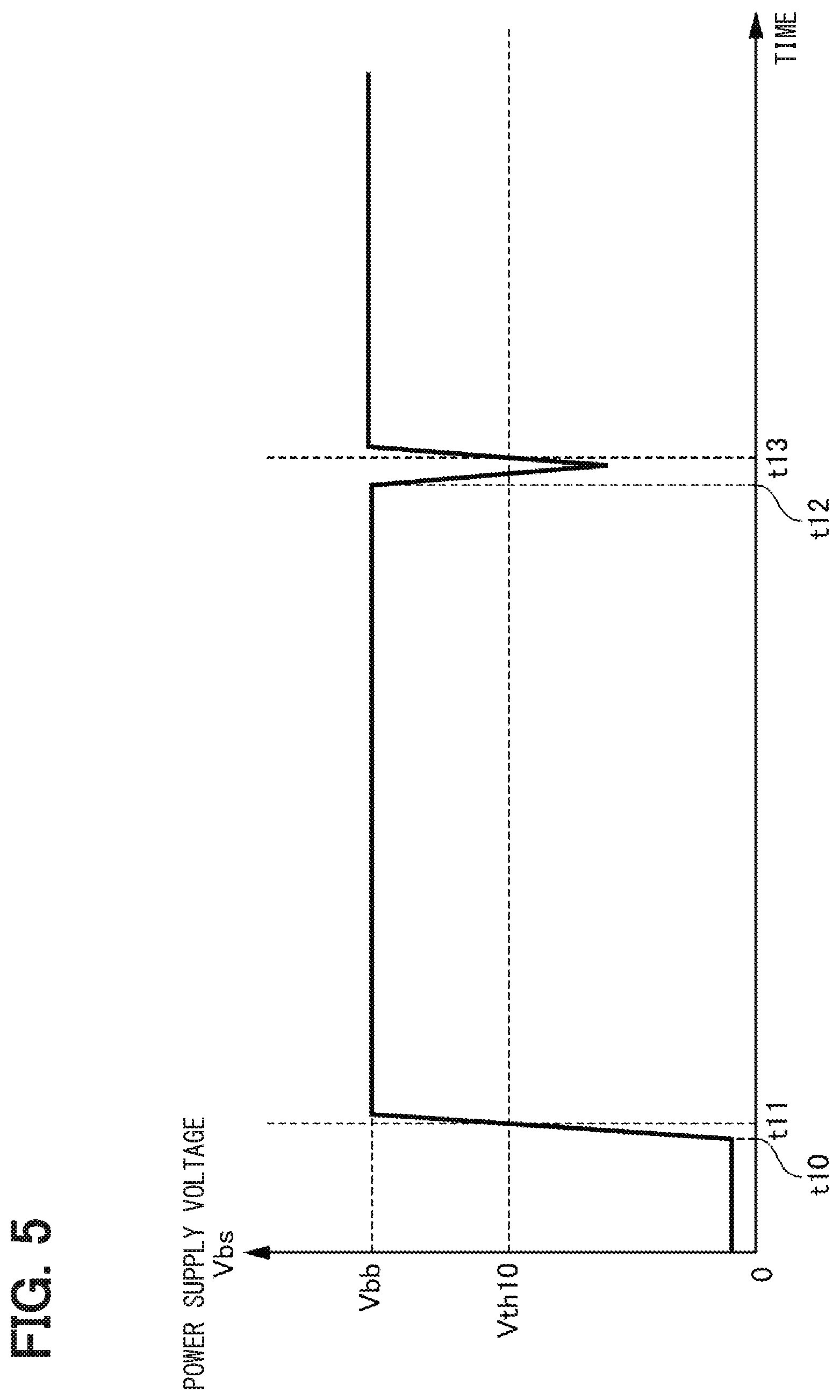 Patent US11774403 Figure 5 – Gas sensor control device