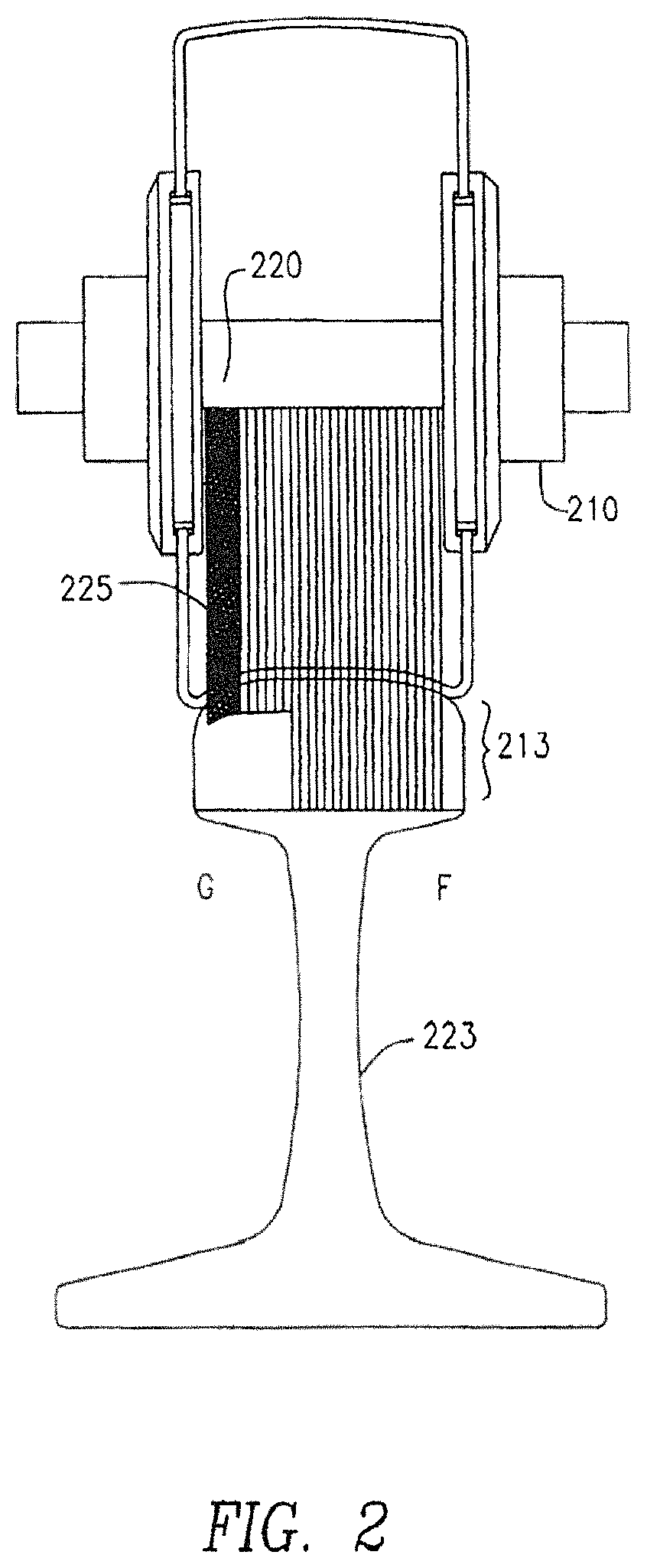 Patent US11774406 Figure 2 – Advanced highspeed system to identify and classify areas of rail anomalies