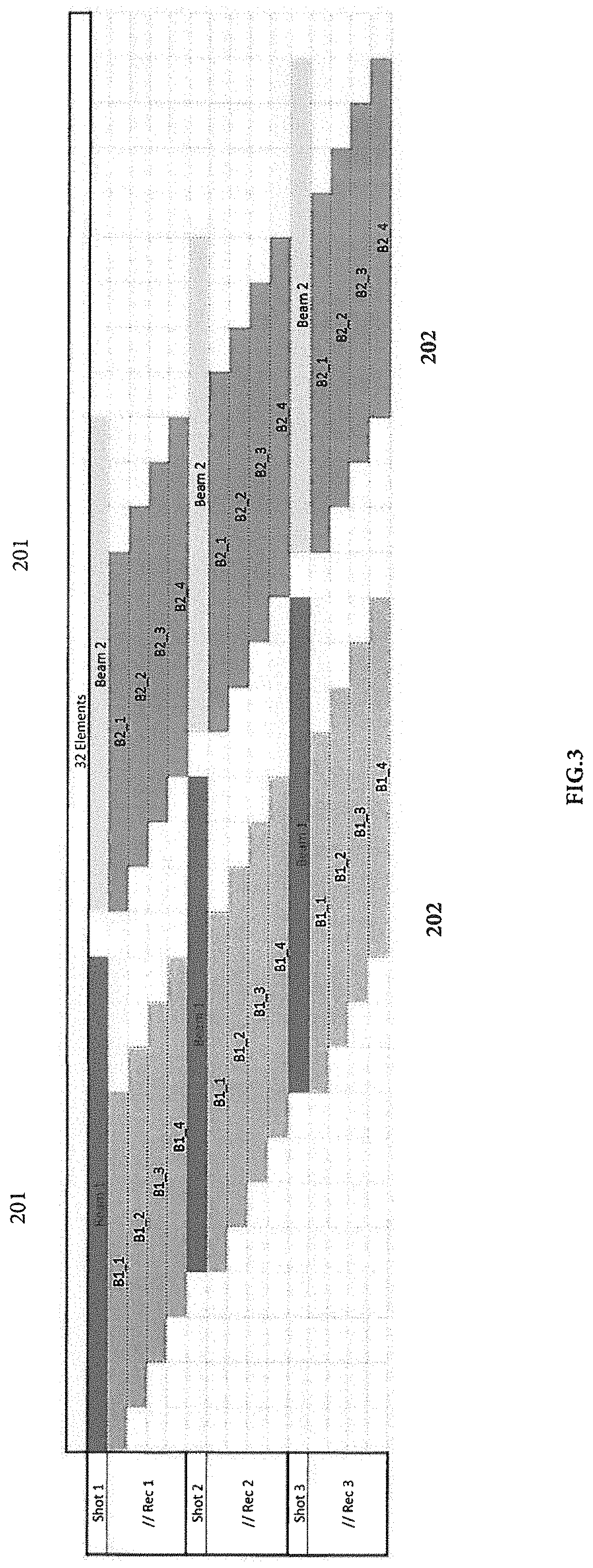 Patent US11774406 Figure 3 – Advanced highspeed system to identify and classify areas of rail anomalies