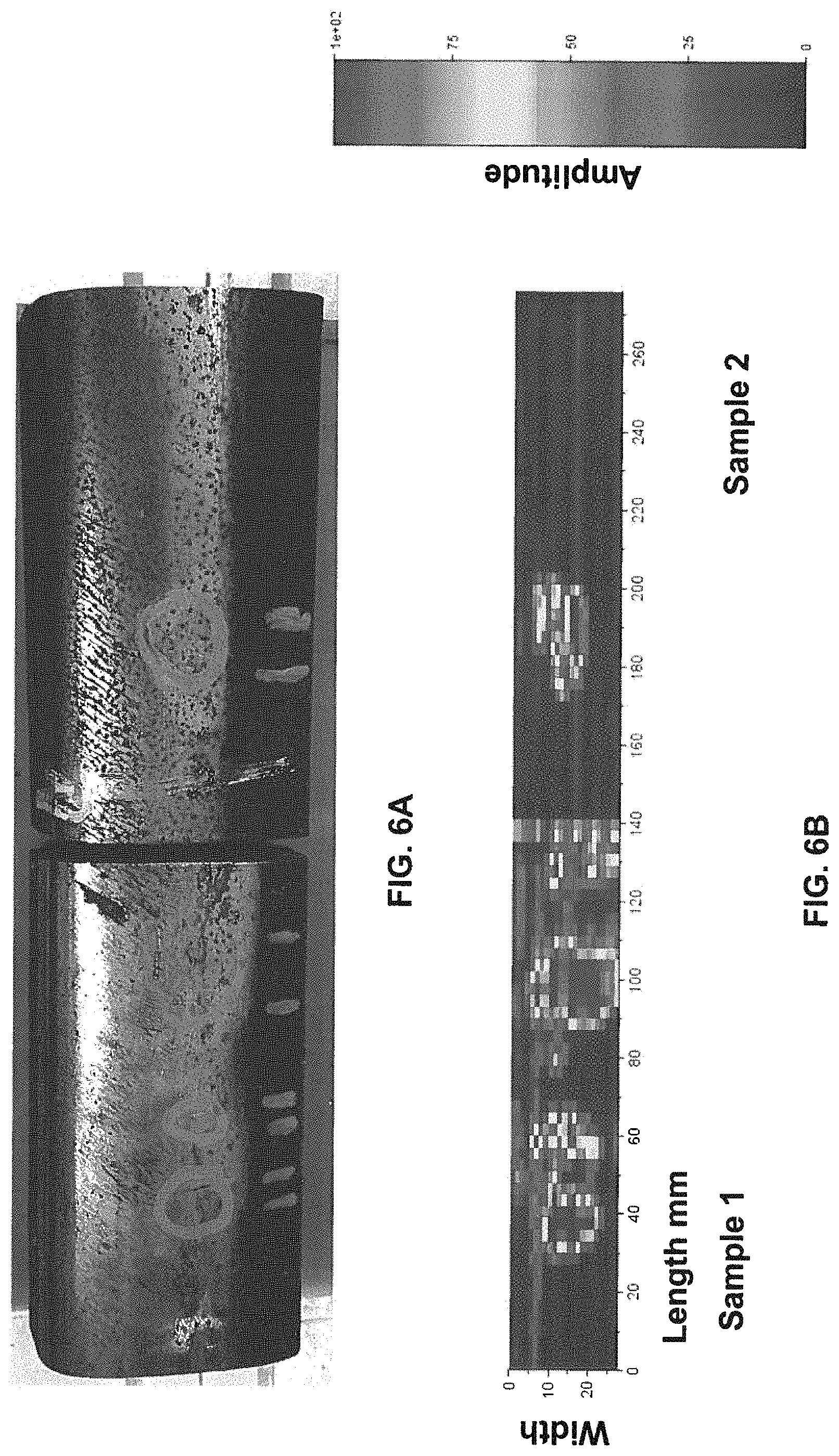 Patent US11774406 Figure 6 – Advanced highspeed system to identify and classify areas of rail anomalies