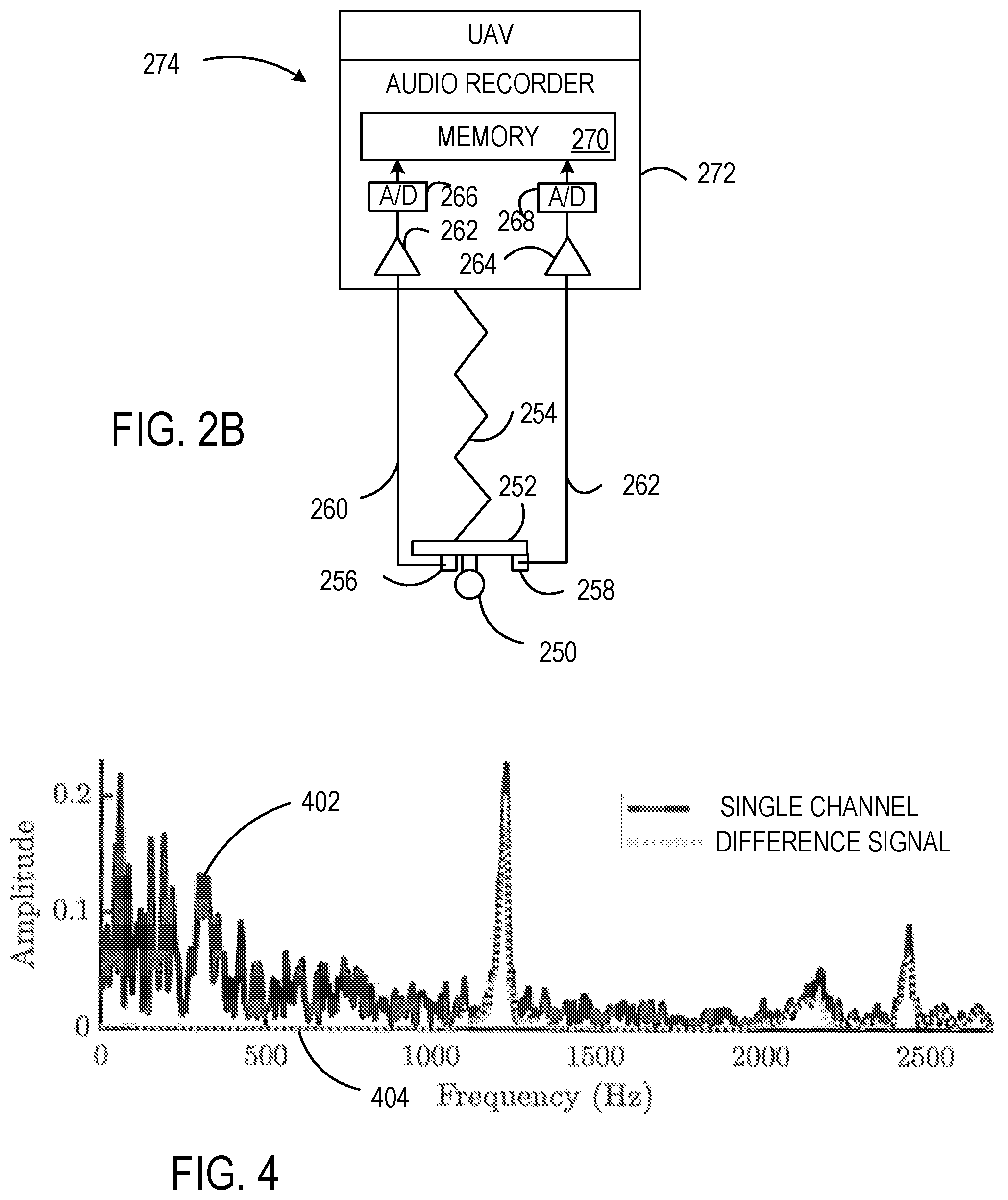 Patent US11774407 Figure 3 – UAV-based acoustic technique for mapping defects in civil infrastructure