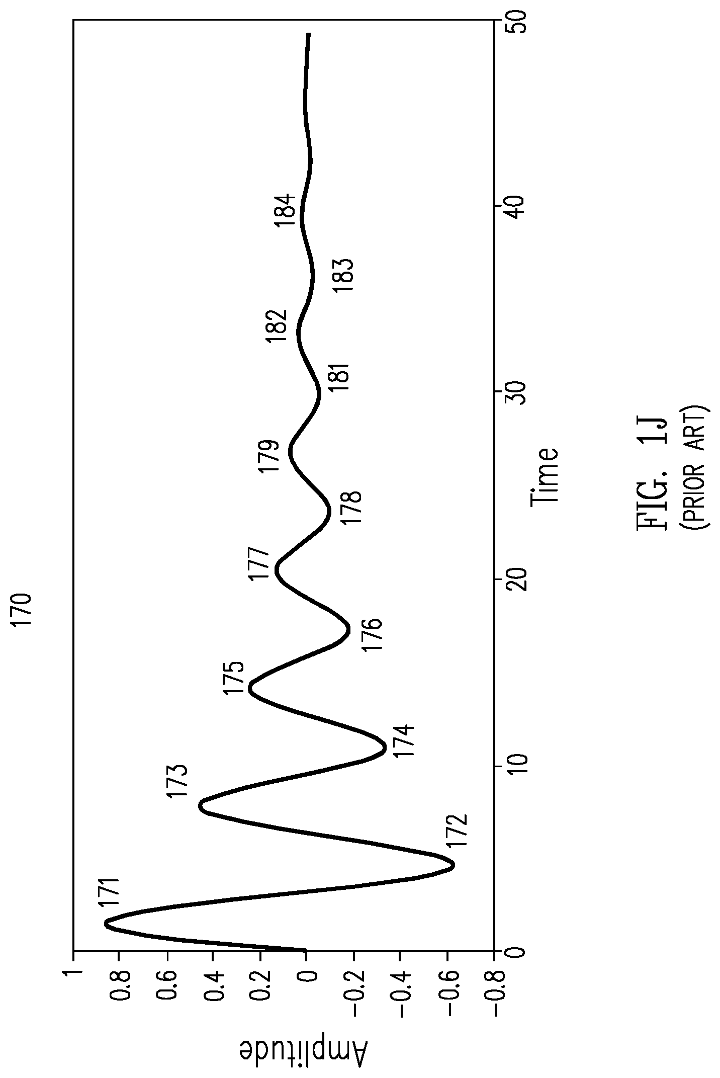 Patent US11774408 Figure 8 – System for determining the density of a sheet of material using a magnetic force feedback actuator positioner