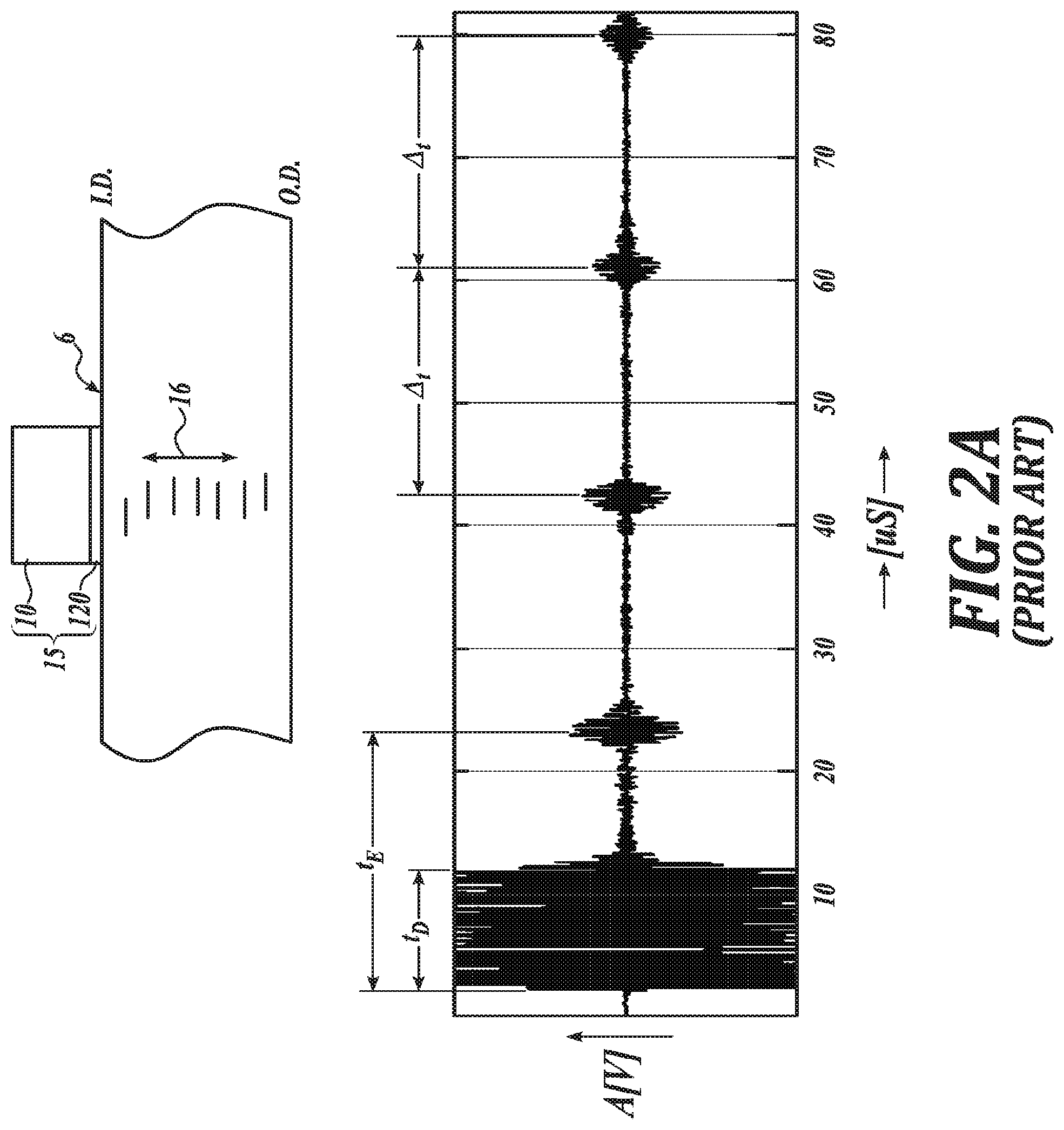 Patent US11774409 Figure 2 – Electromagnetic acoustic transducer (EMAT) for corrosion mapping