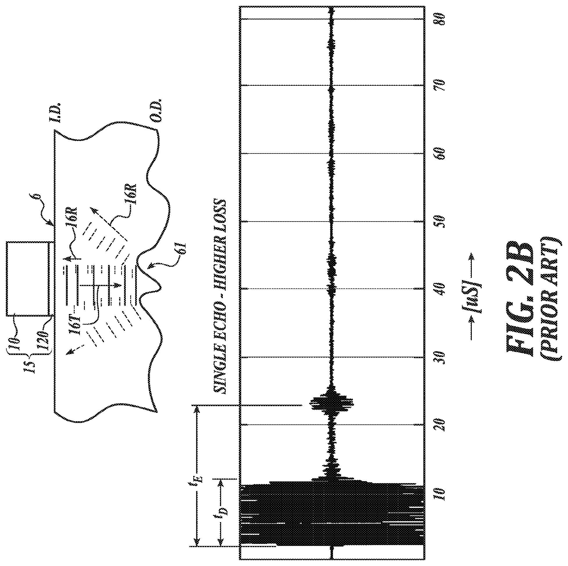 Patent US11774409 Figure 3 – Electromagnetic acoustic transducer (EMAT) for corrosion mapping
