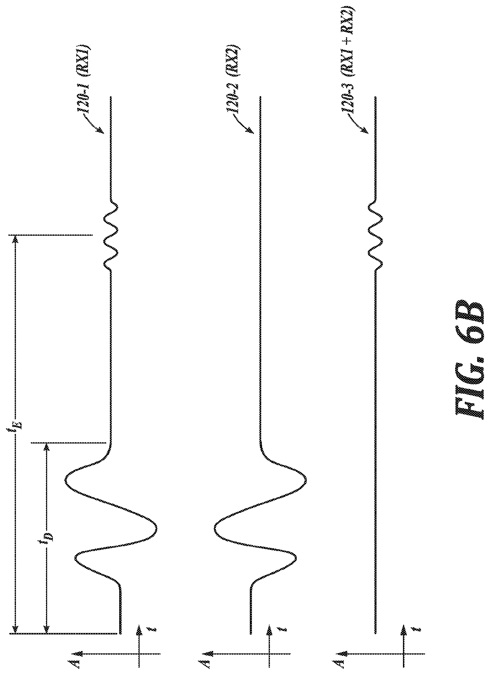 Patent US11774409 Figure 11 – Electromagnetic acoustic transducer (EMAT) for corrosion mapping