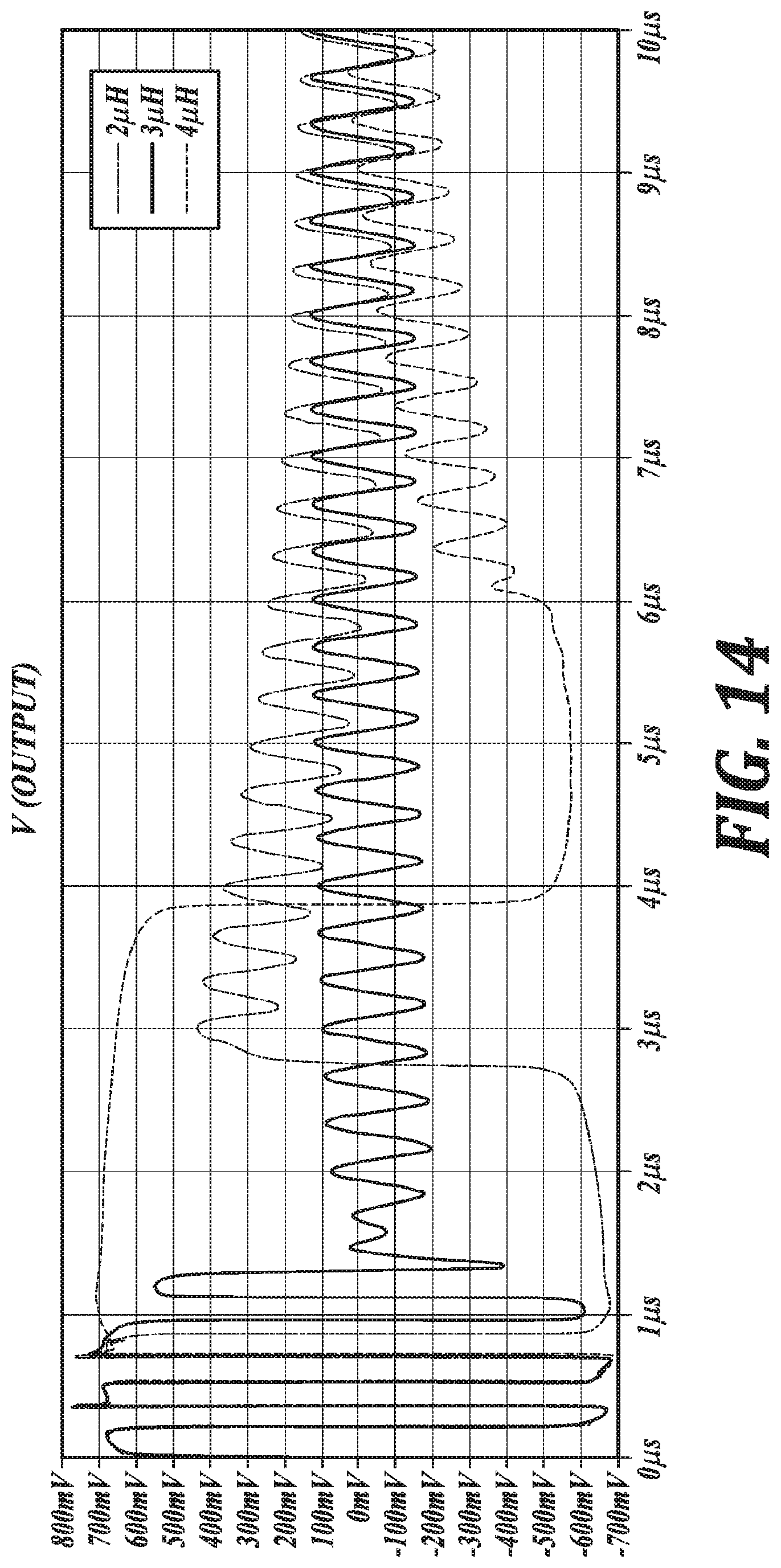 Patent US11774409 Figure 18 – Electromagnetic acoustic transducer (EMAT) for corrosion mapping