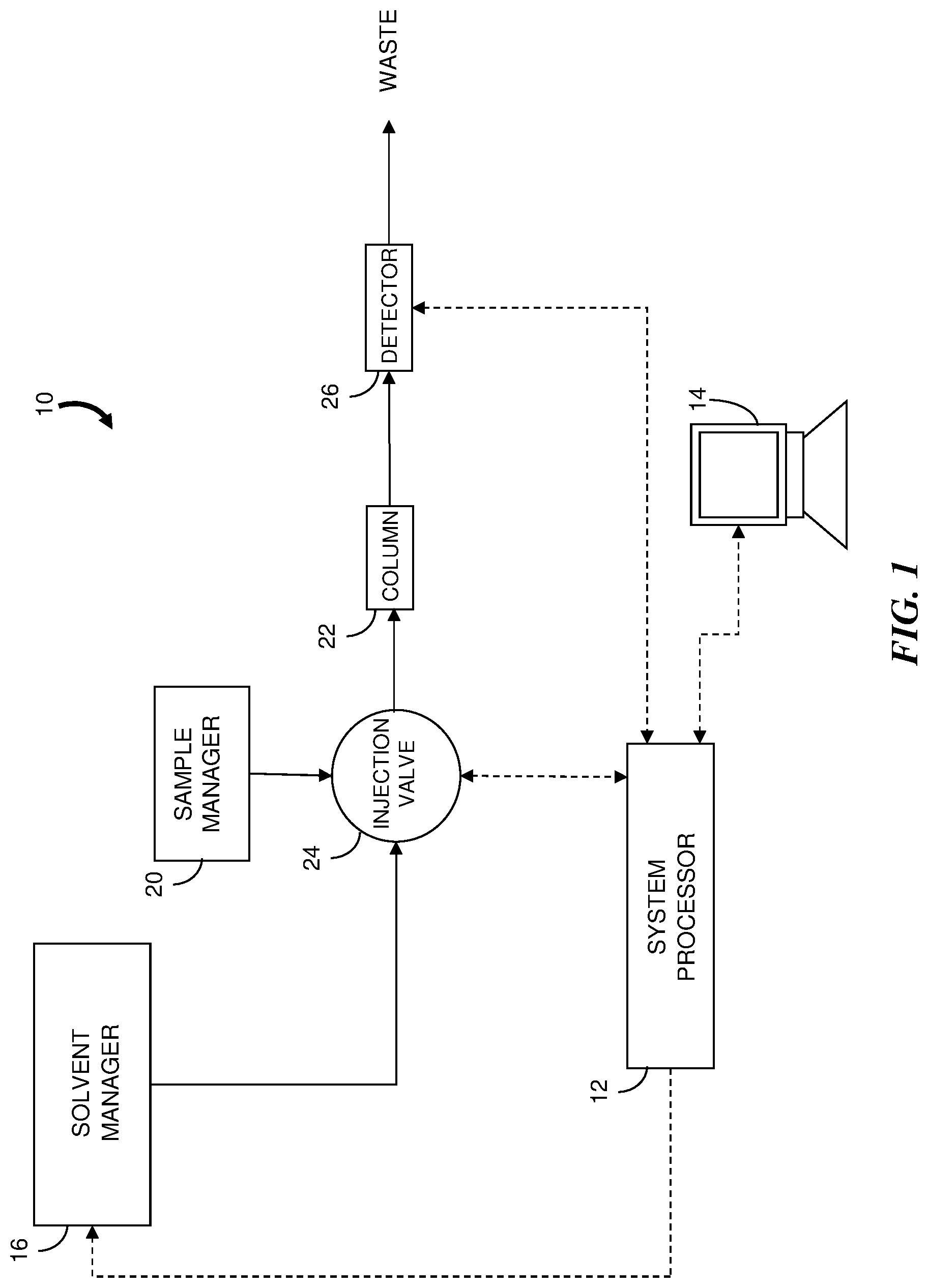 Patent US11774415 Figure 1 – Metering pump for liquid chromatography