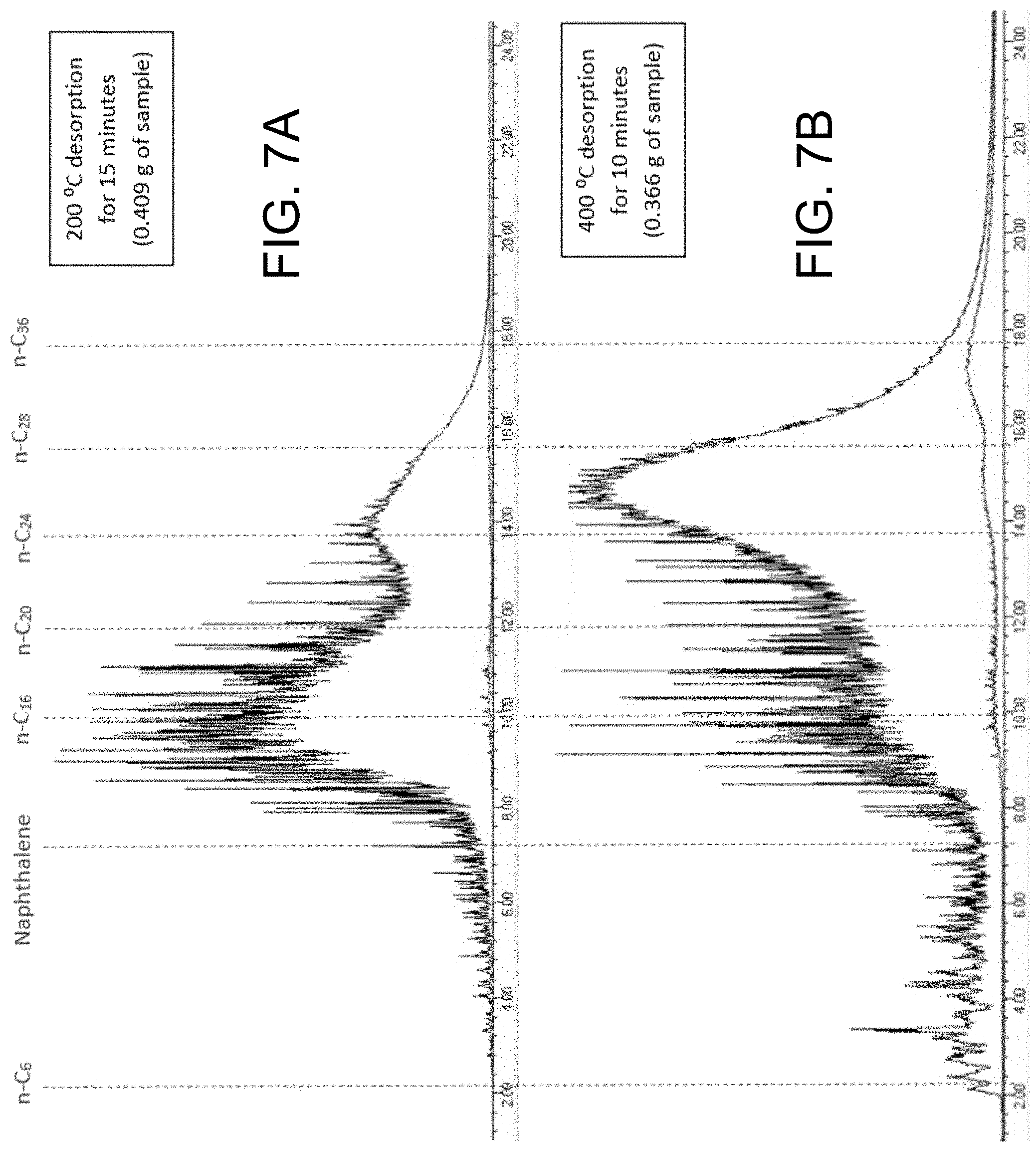 Patent US11774417 Figure 7 – Method and system for preserving and obtaining hydrocarbon information from organic-rich rock samples