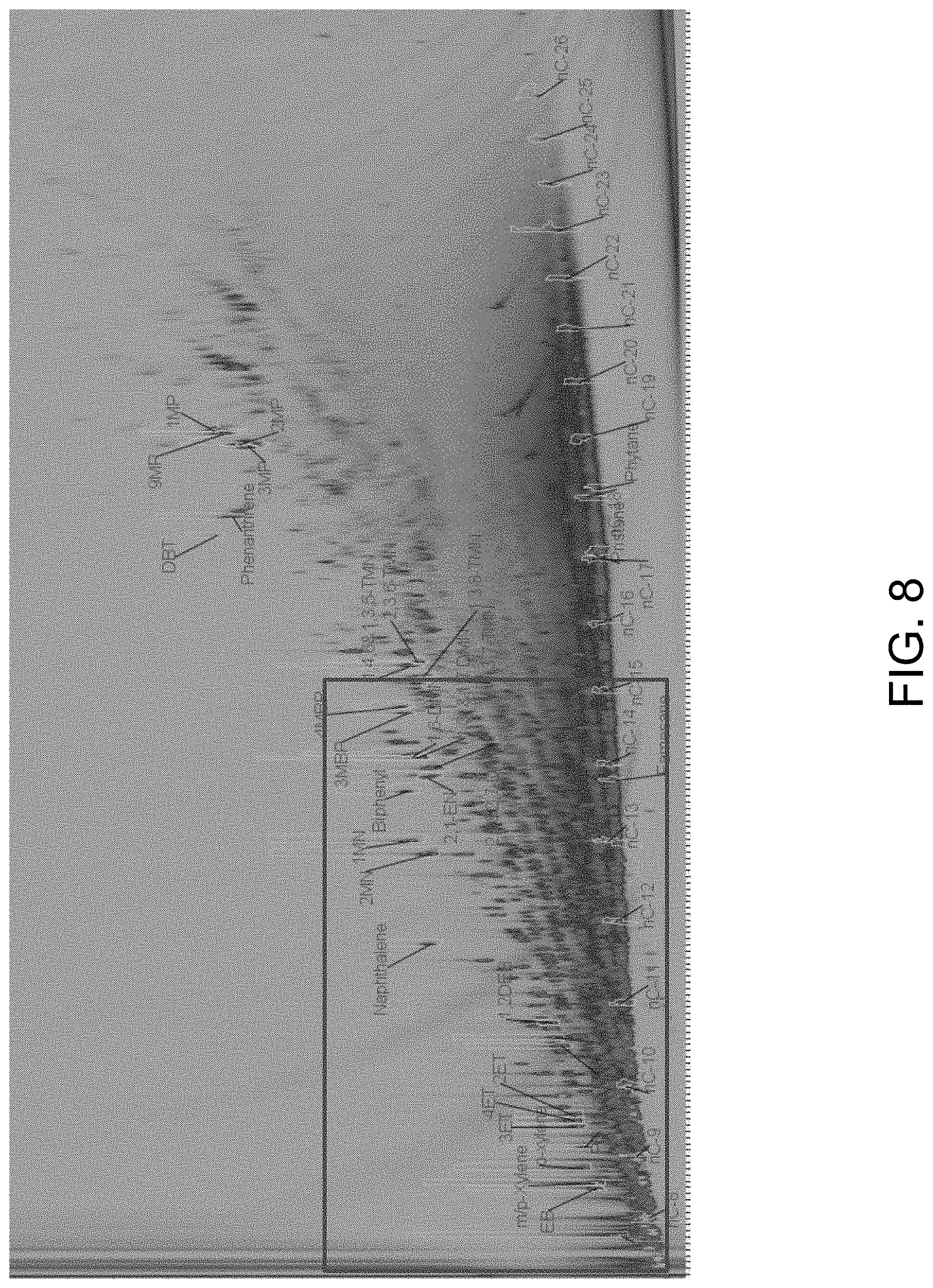 Patent US11774417 Figure 8 – Method and system for preserving and obtaining hydrocarbon information from organic-rich rock samples