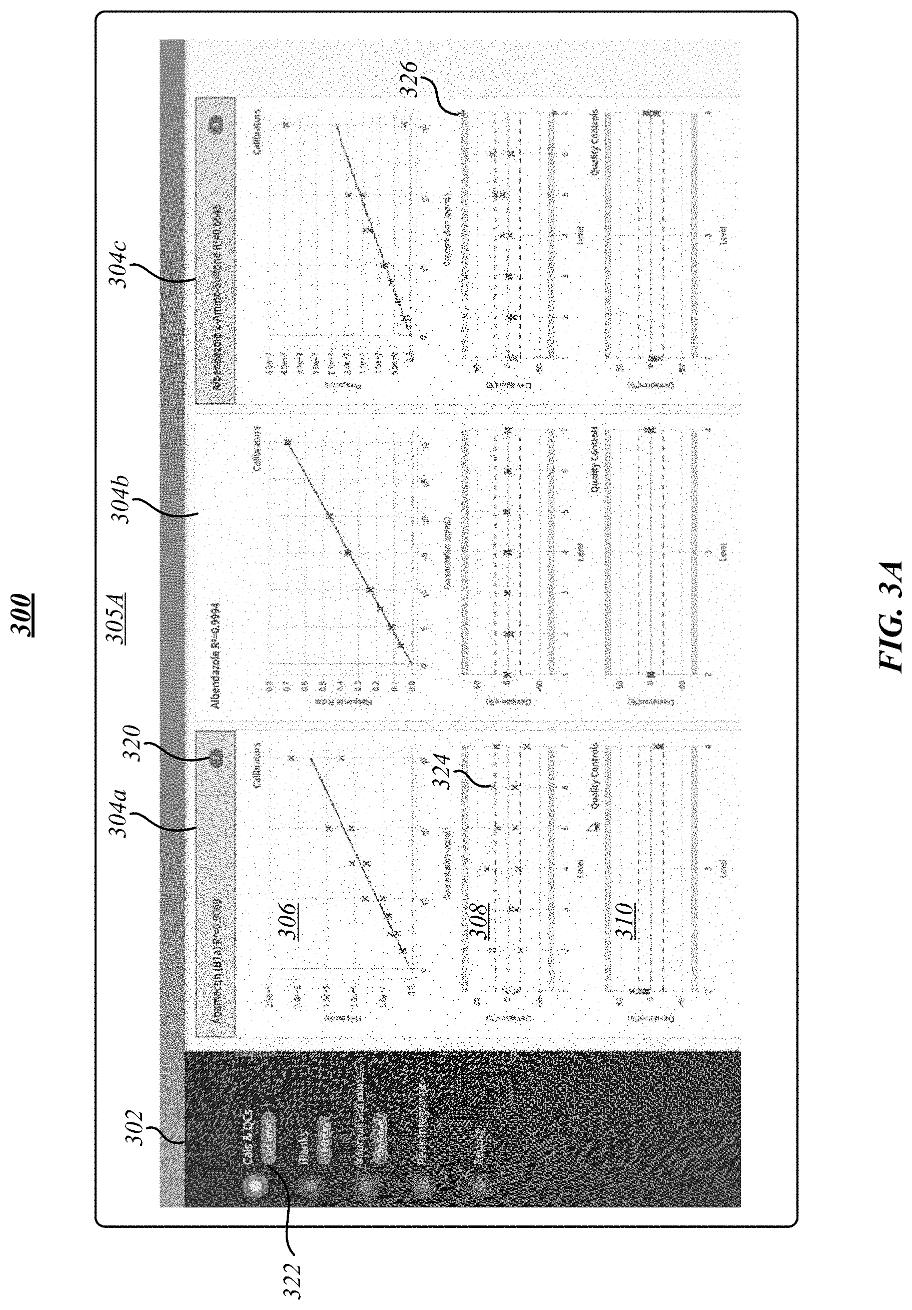 Patent US11774418 Figure 3 – Techniques for exception-based validation of analytical information