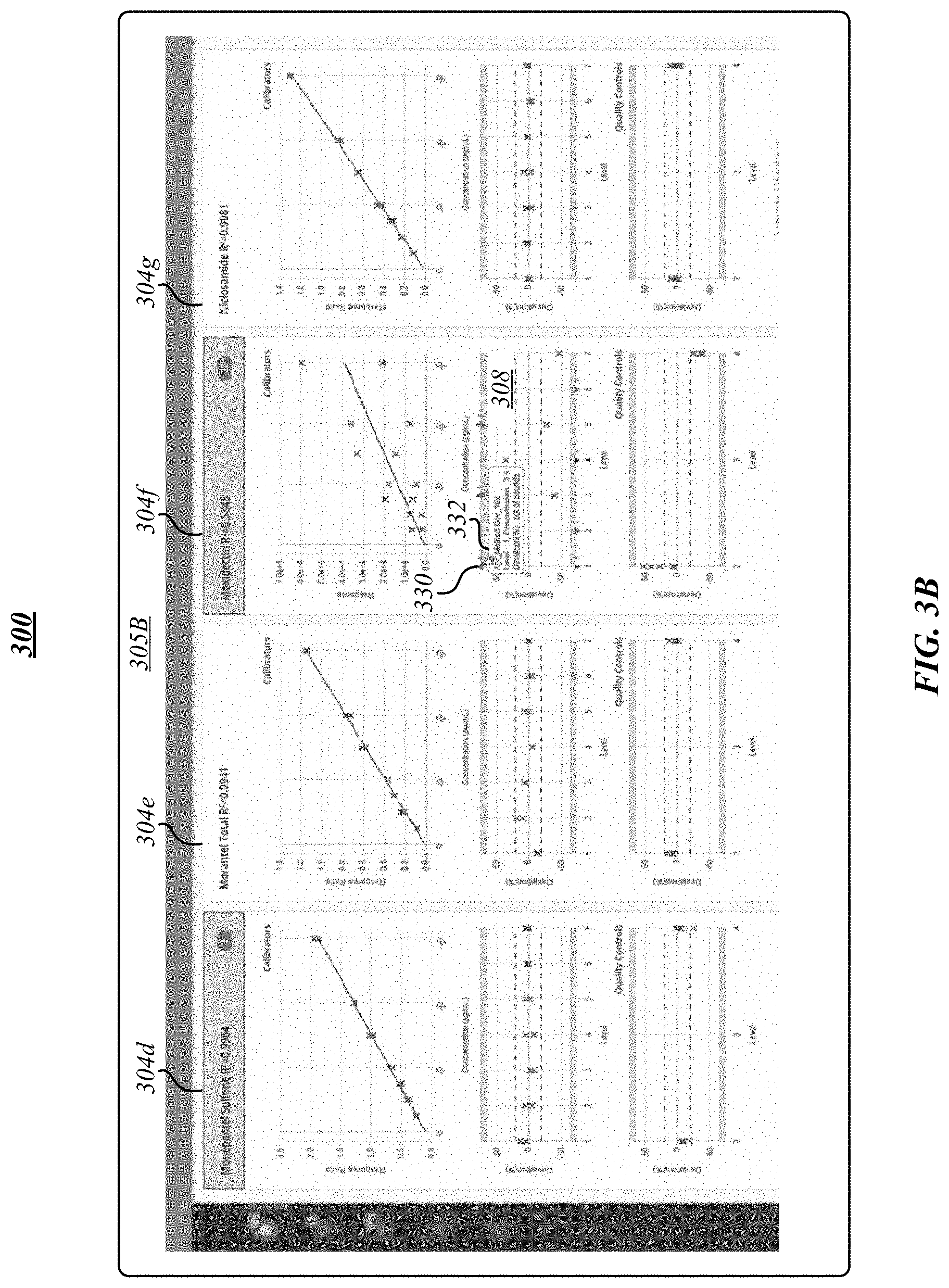 Patent US11774418 Figure 4 – Techniques for exception-based validation of analytical information