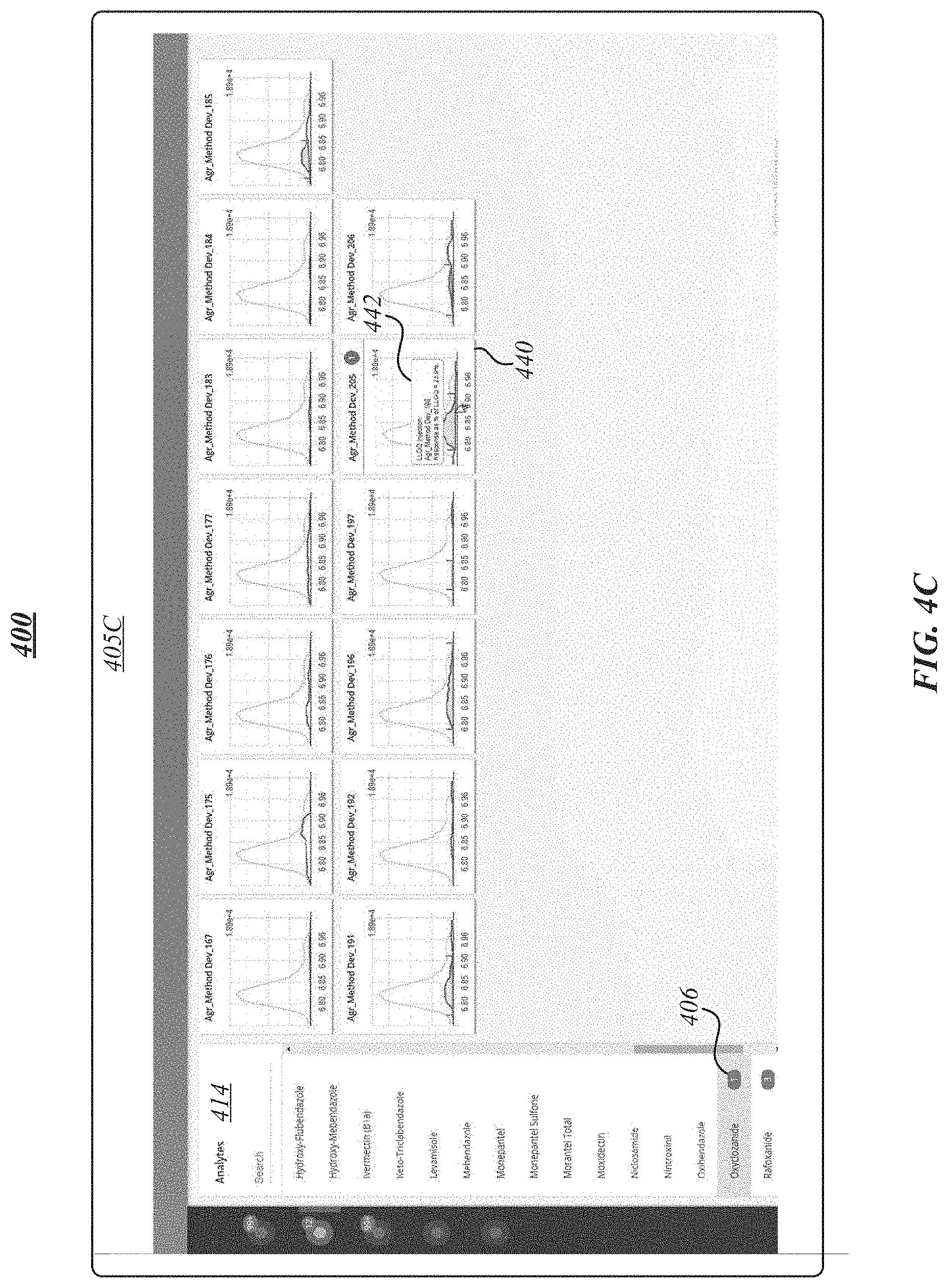 Patent US11774418 Figure 7 – Techniques for exception-based validation of analytical information