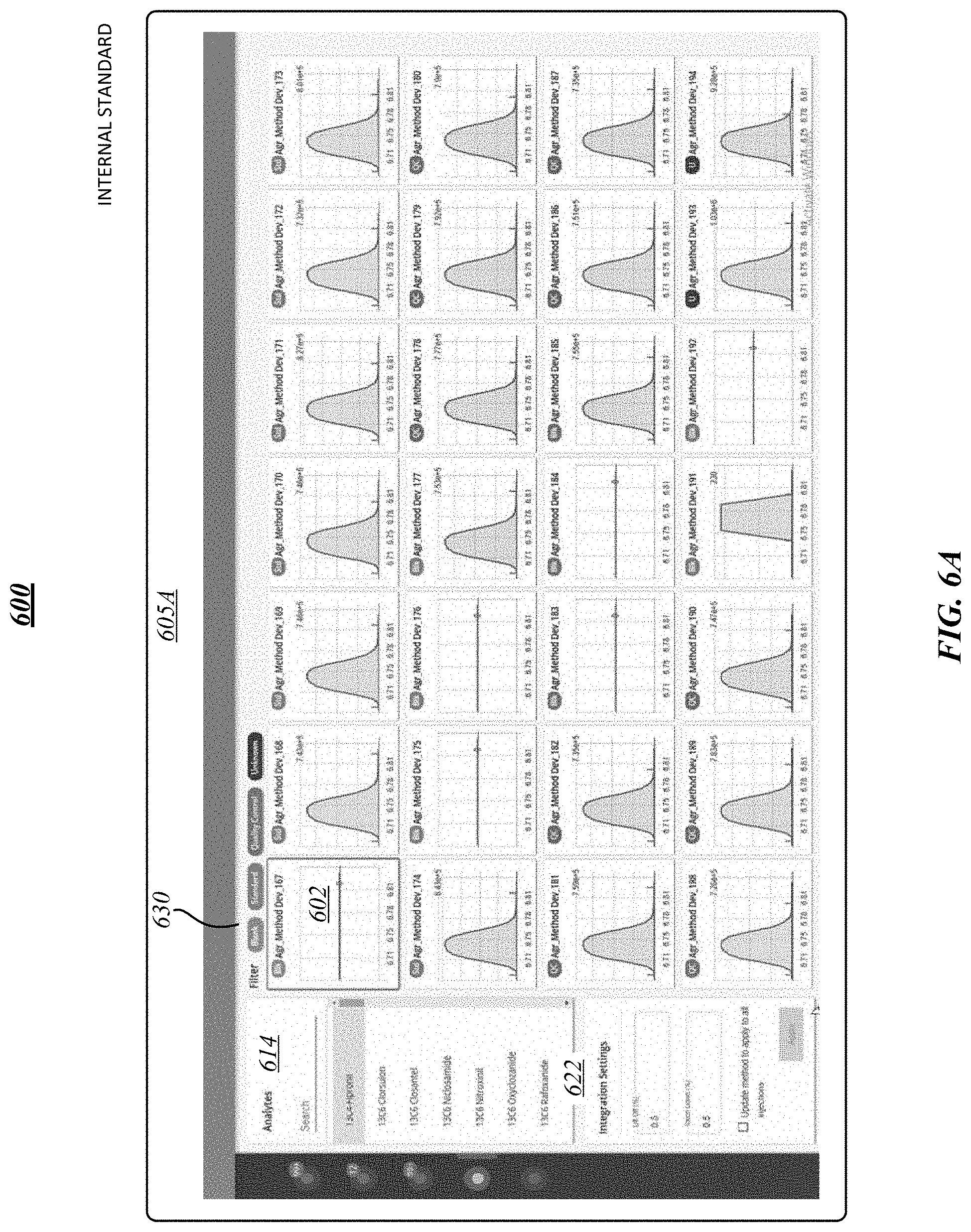 Patent US11774418 Figure 12 – Techniques for exception-based validation of analytical information