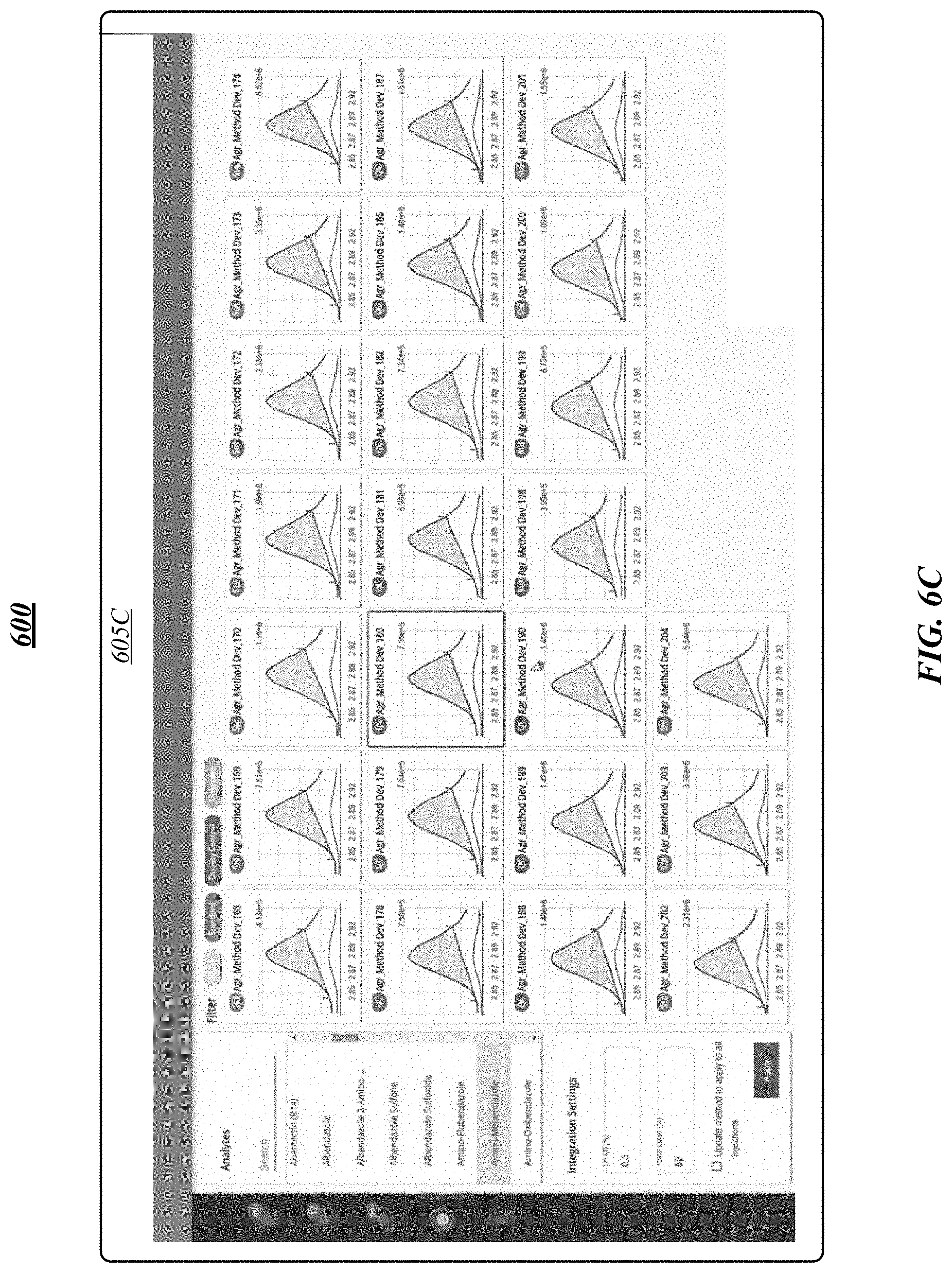 Patent US11774418 Figure 14 – Techniques for exception-based validation of analytical information