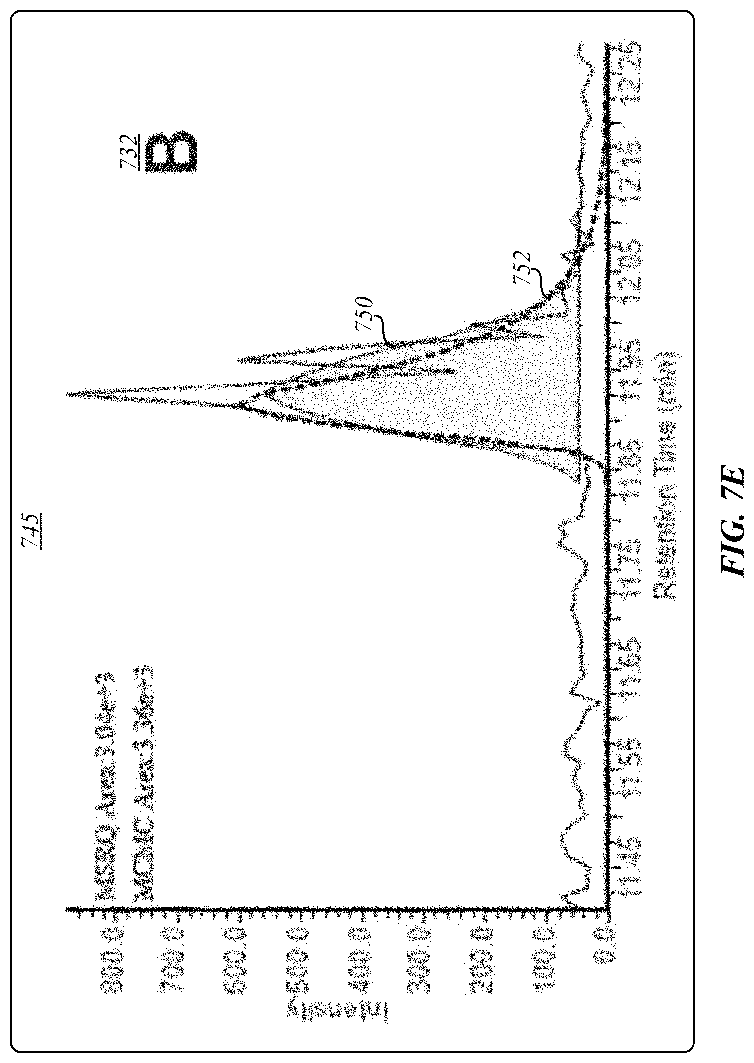 Patent US11774418 Figure 19 – Techniques for exception-based validation of analytical information