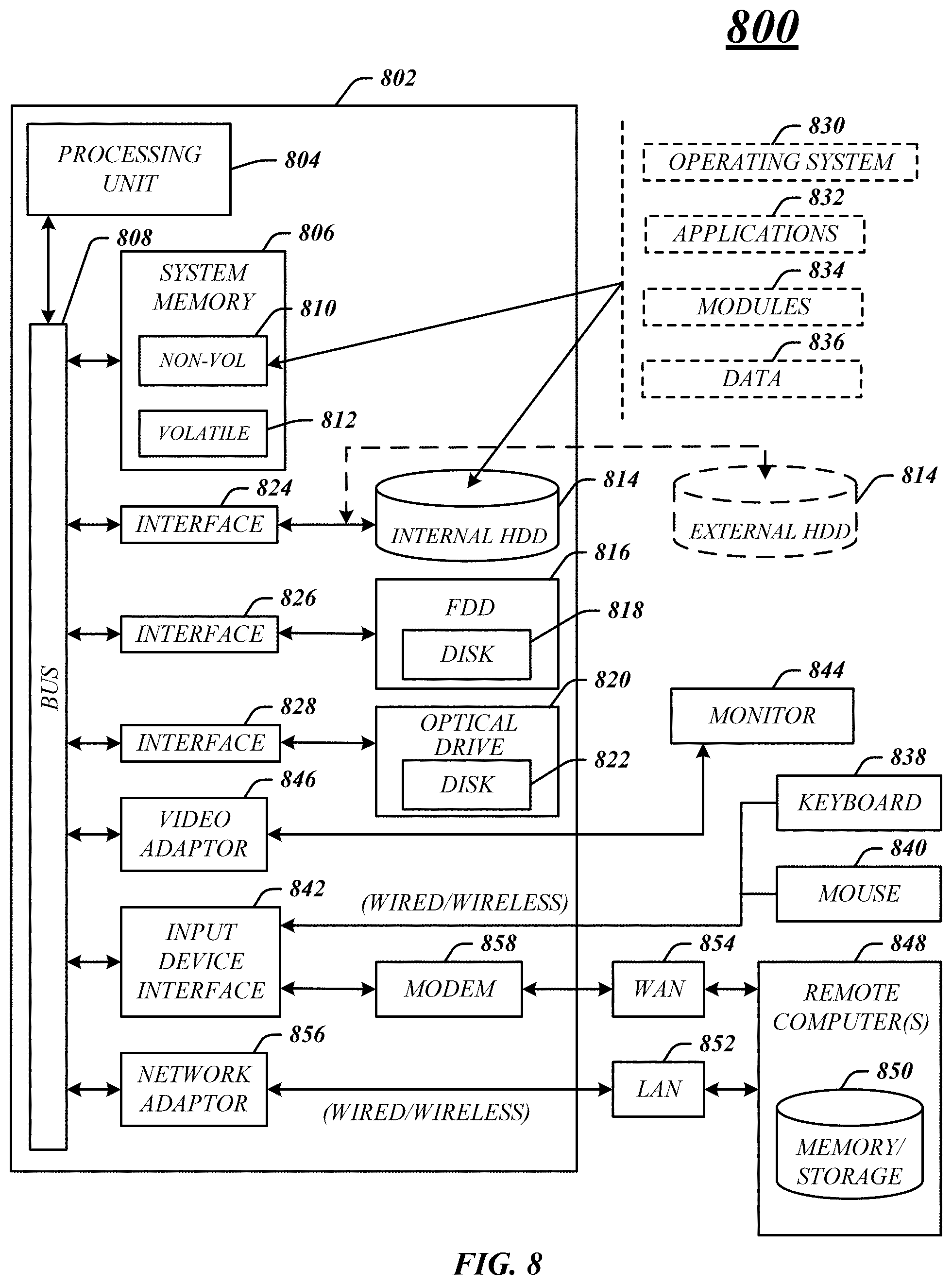 Patent US11774418 Figure 20 – Techniques for exception-based validation of analytical information