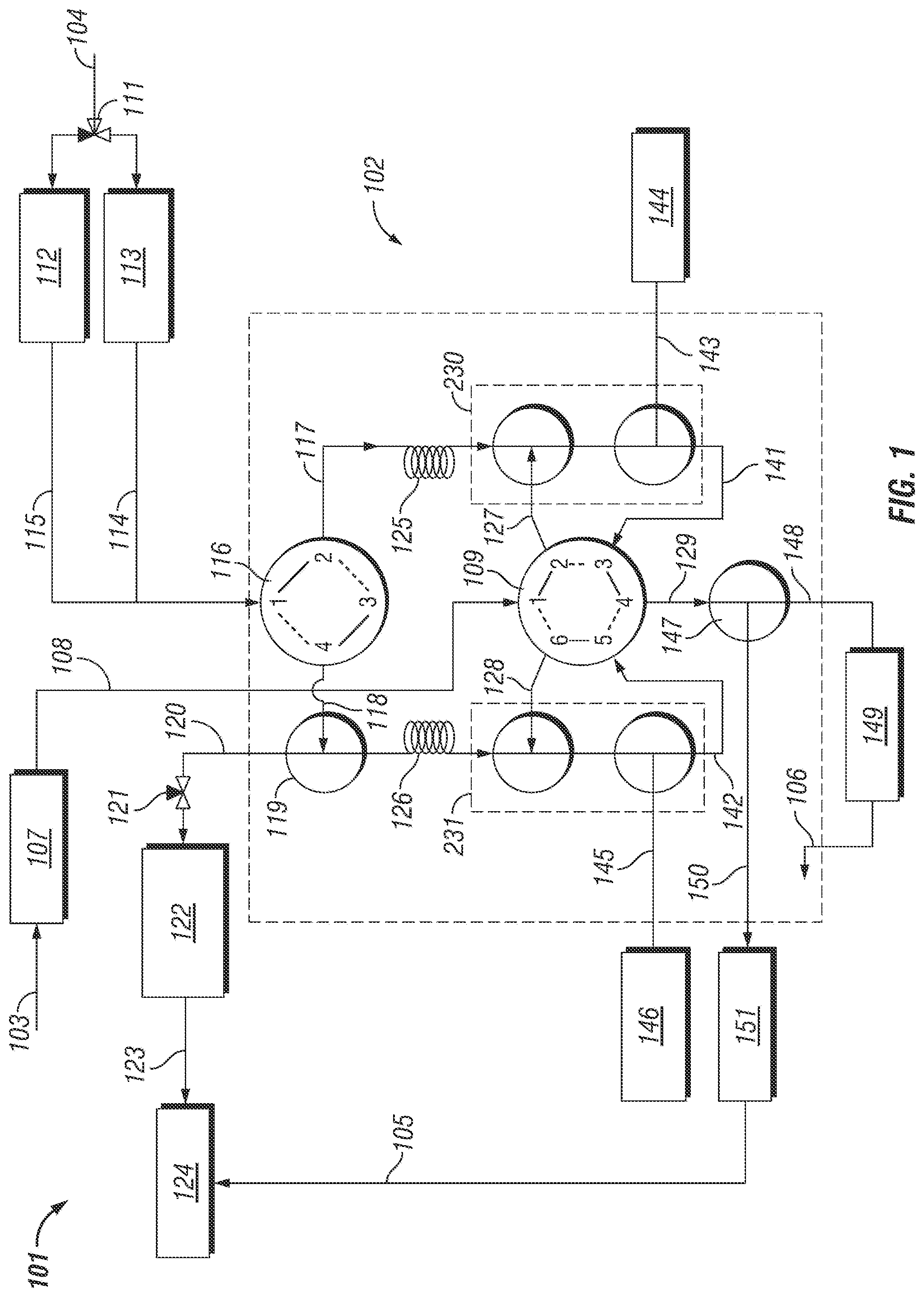 Patent US11774420 — Method and apparatus for quantitatively analyzing a gaseous process stream — Figure 1