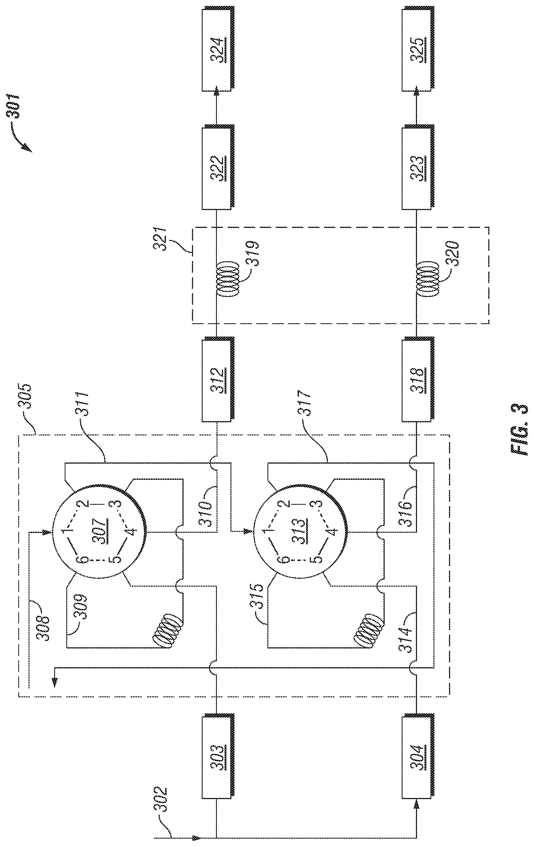 Patent US11774420 Figure 3 – Method and apparatus for quantitatively analyzing a gaseous process stream