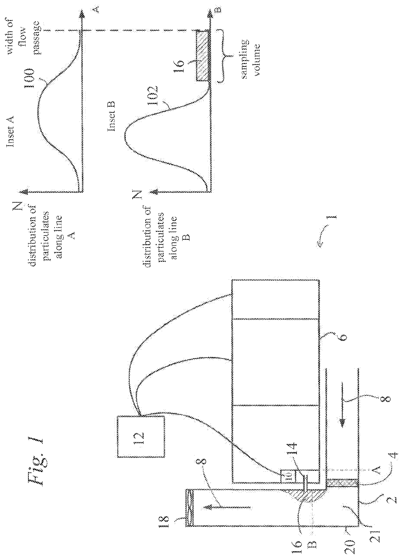 Patent US11774421 Figure 1 – Detector inlet and sampling method