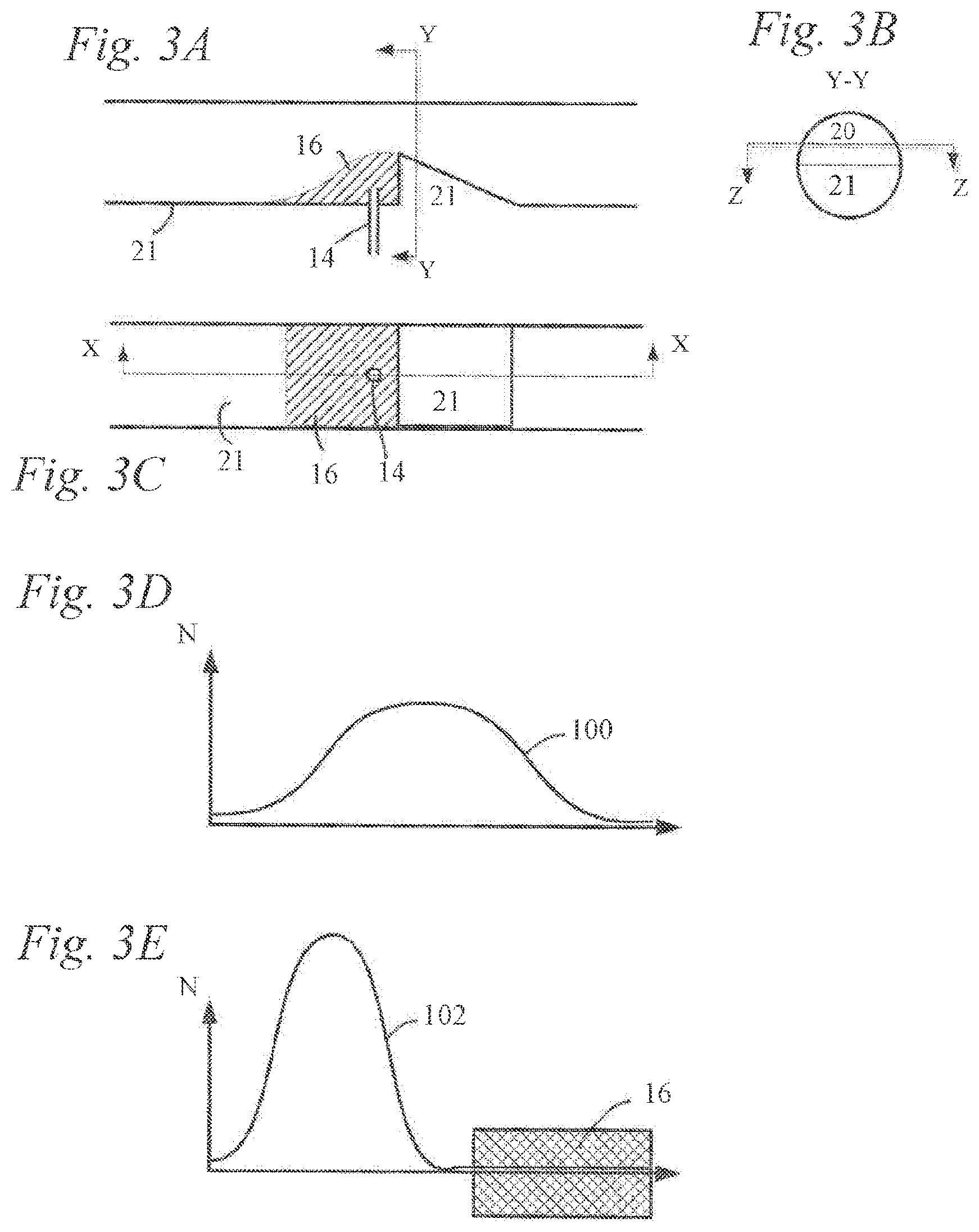 Patent US11774421 Figure 3 – Detector inlet and sampling method