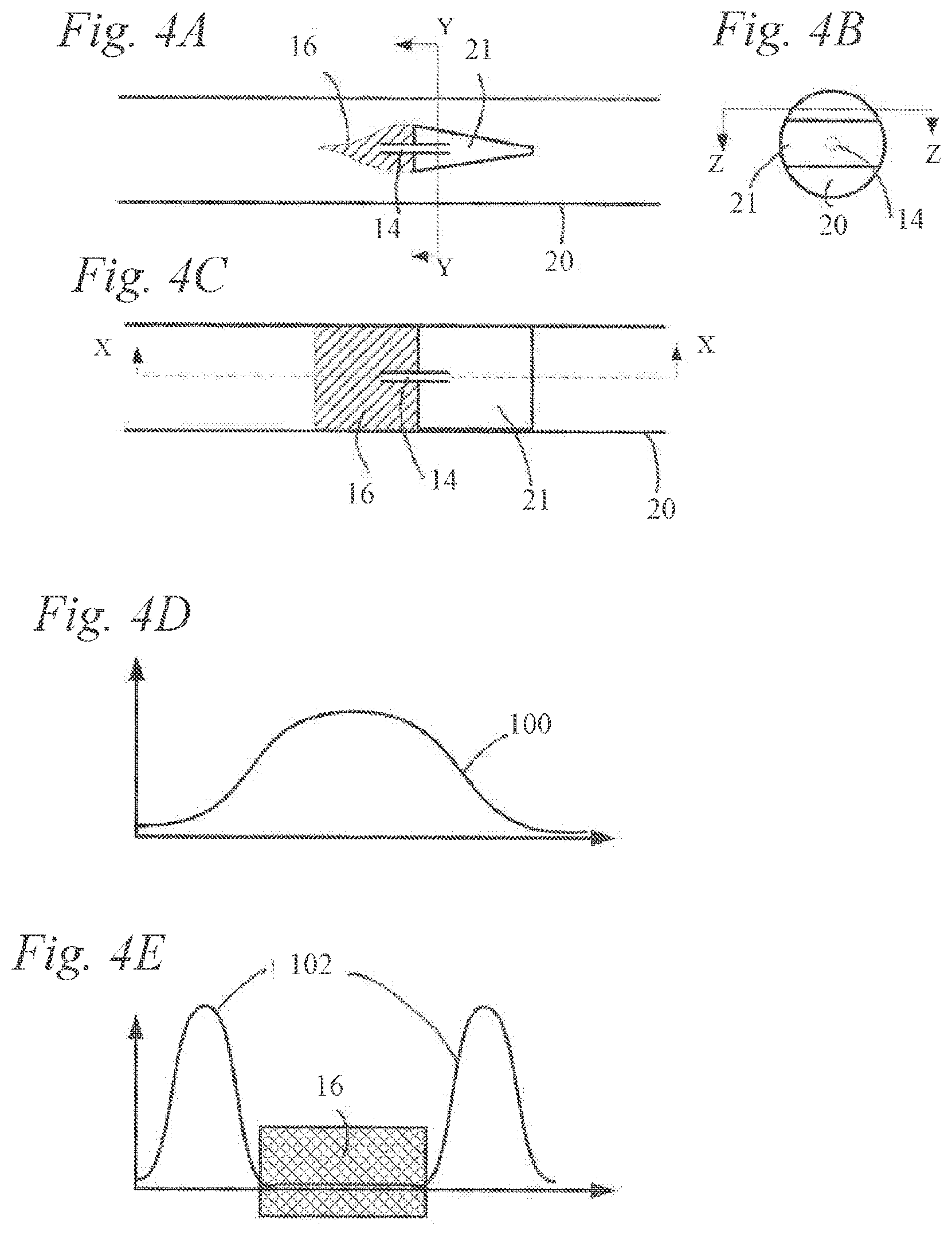 Patent US11774421 Figure 4 – Detector inlet and sampling method