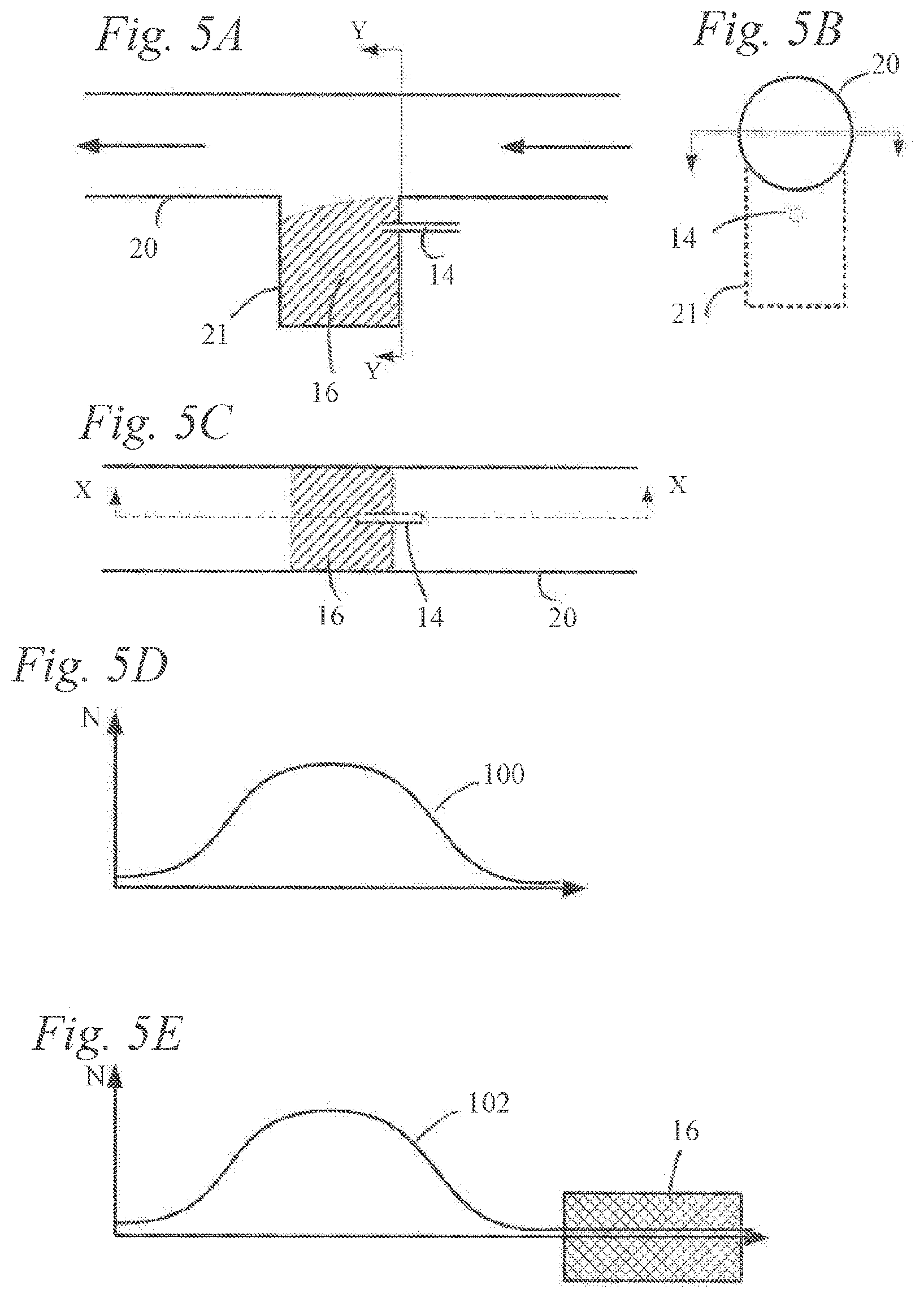 Patent US11774421 Figure 5 – Detector inlet and sampling method