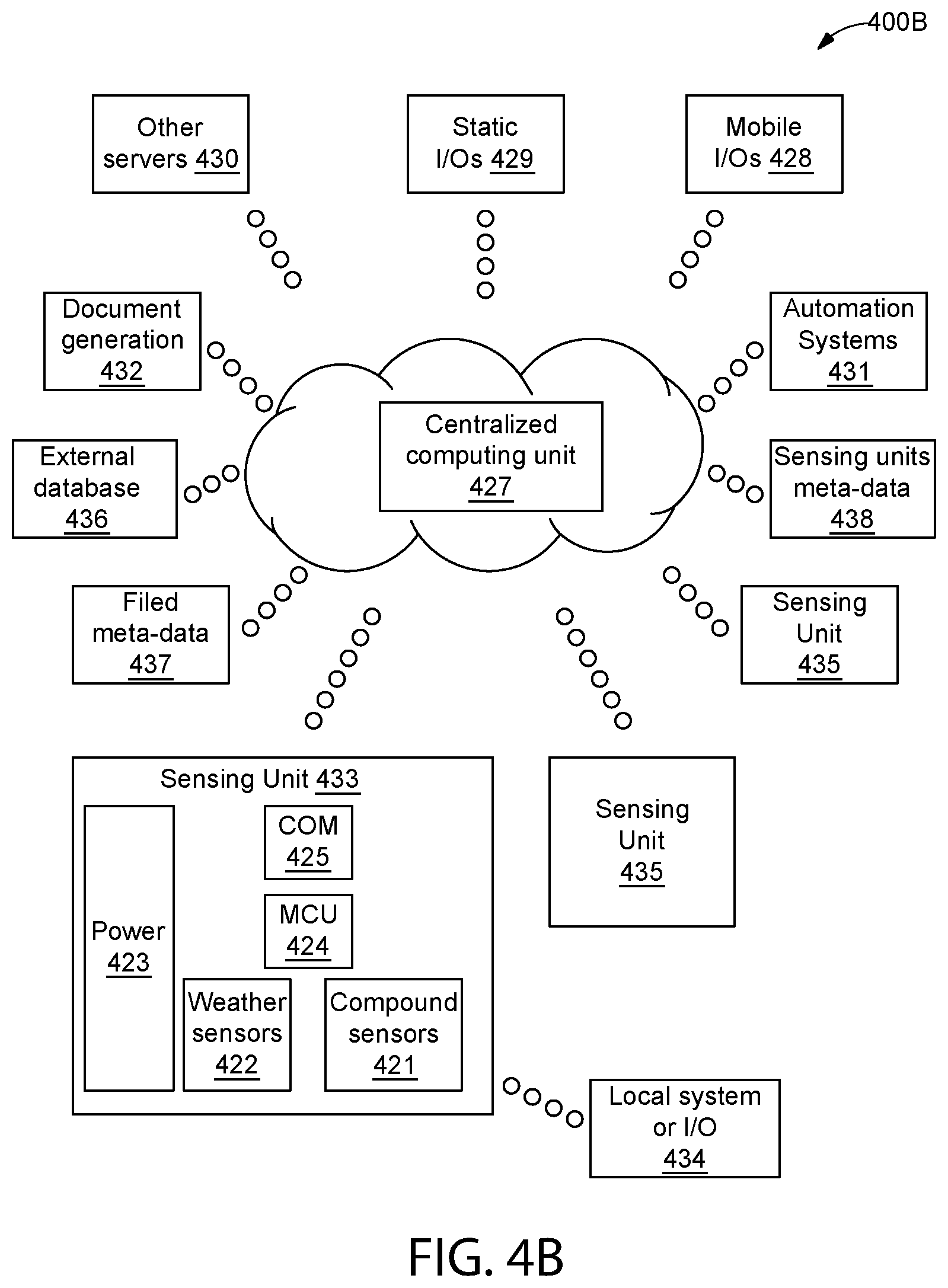 Patent US11774426 Figure 5 – Emissions detection system and methods