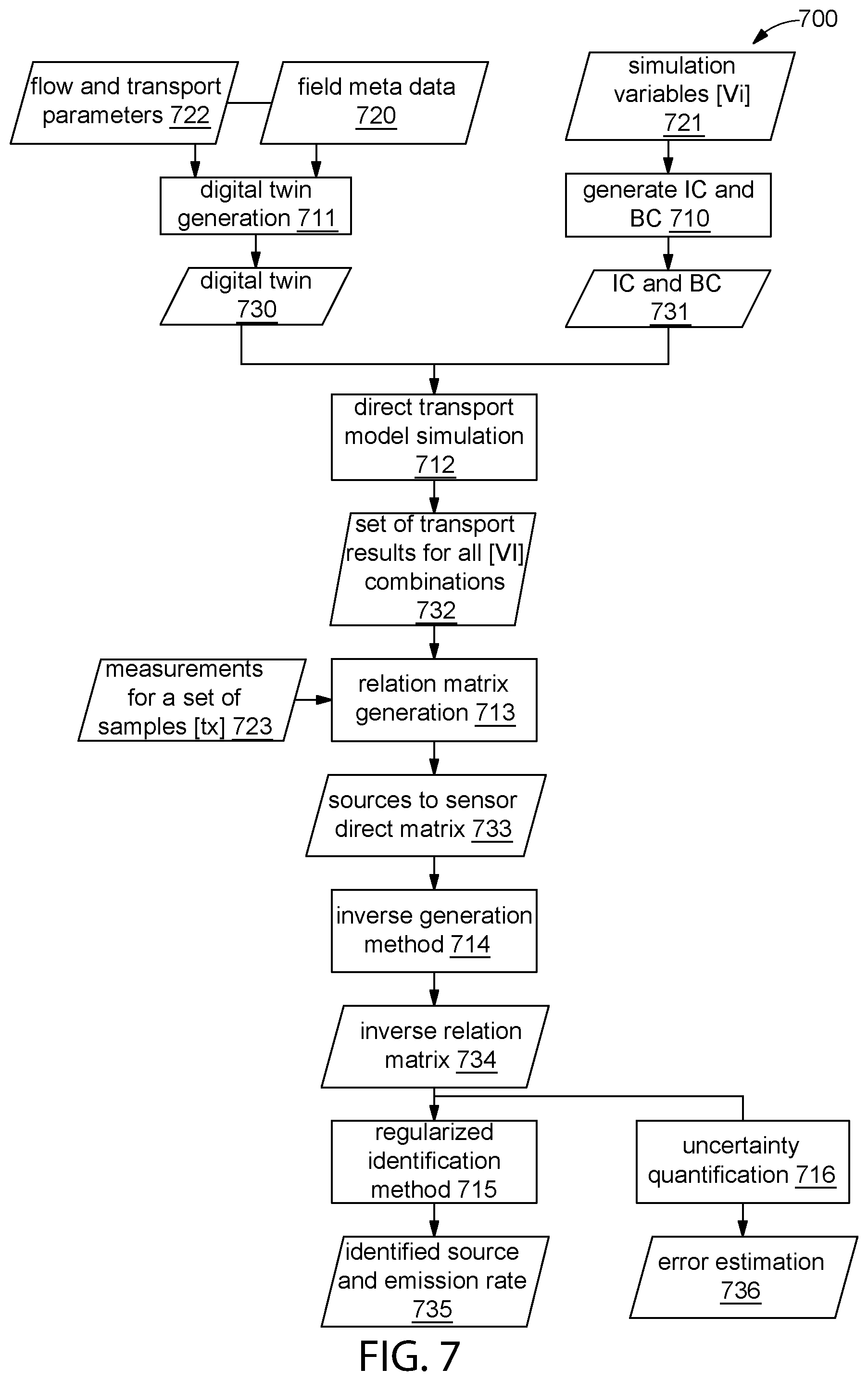 Patent US11774426 Figure 13 – Emissions detection system and methods
