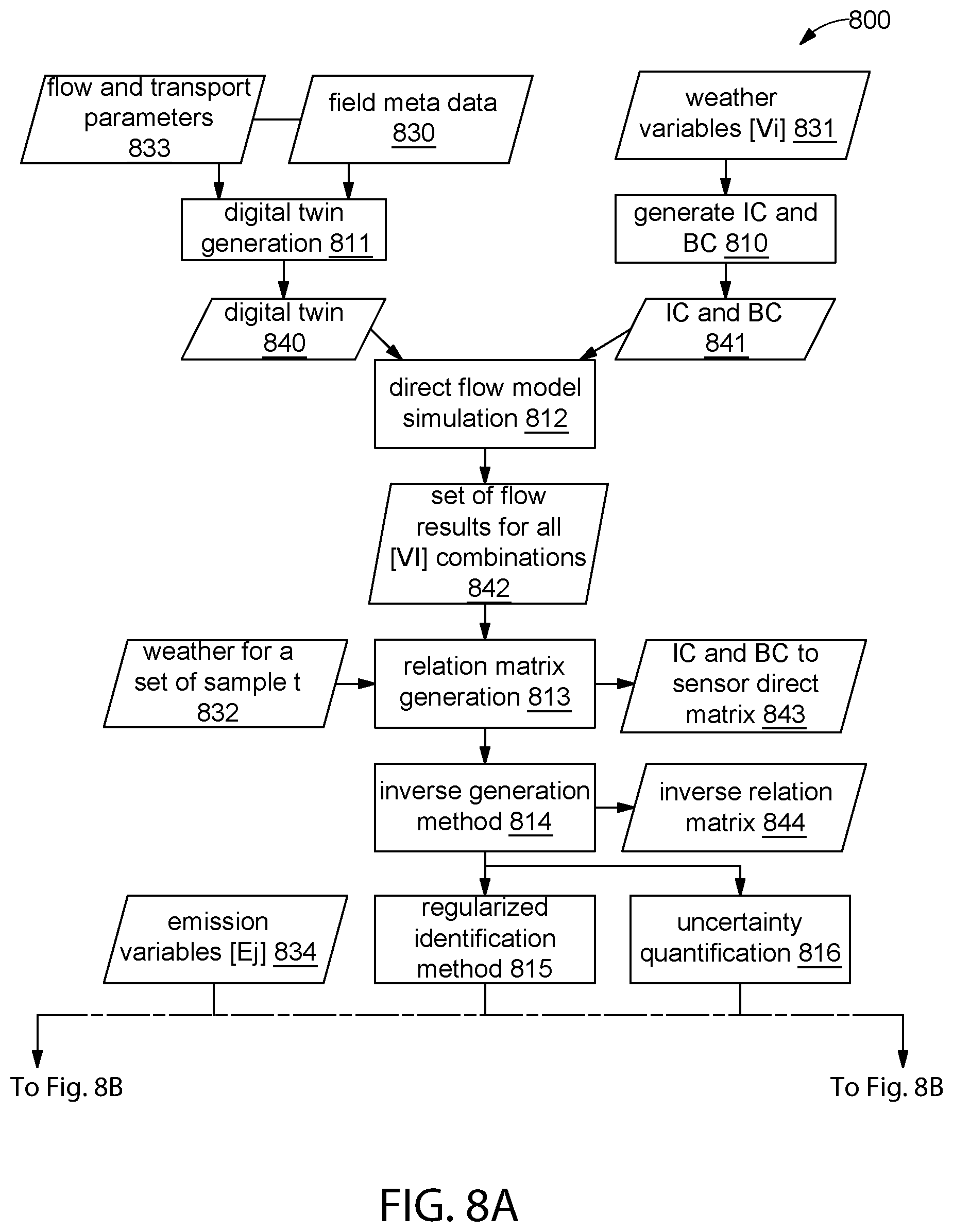 Patent US11774426 Figure 14 – Emissions detection system and methods