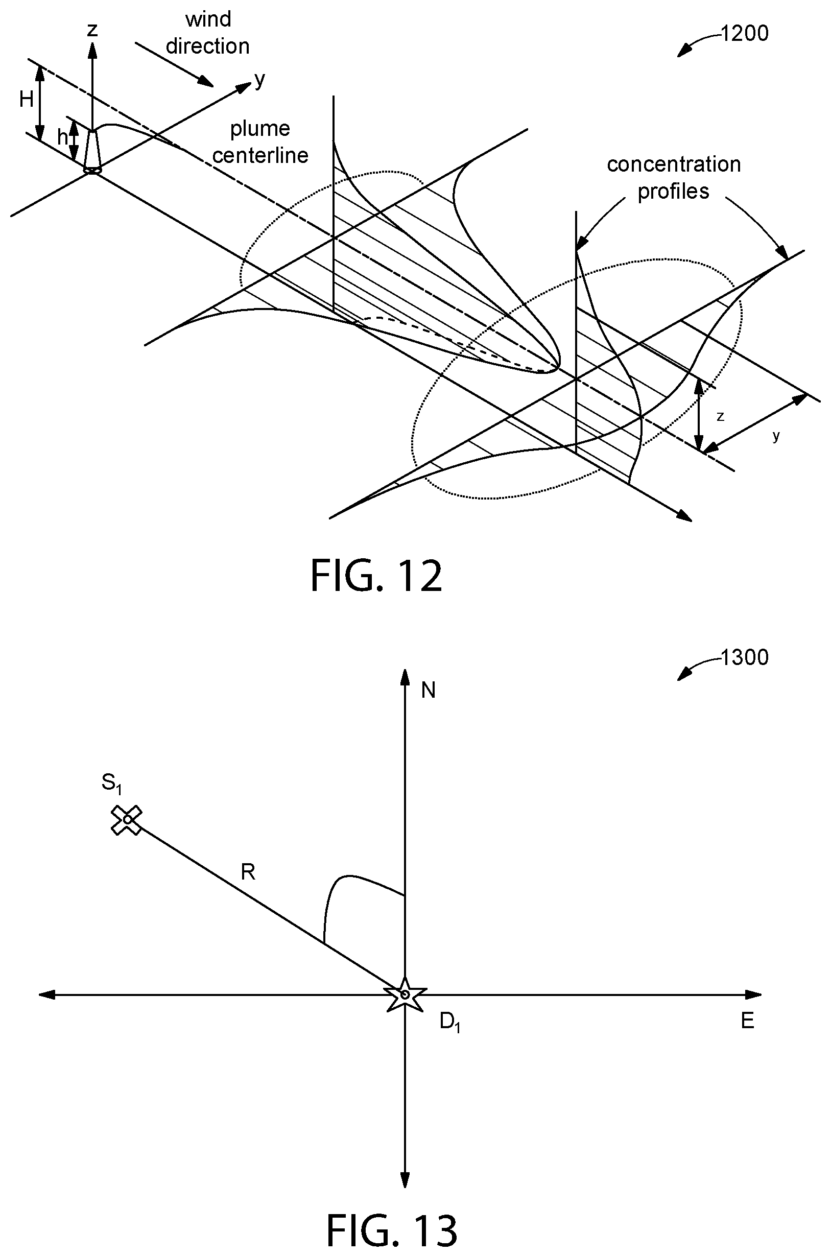 Patent US11774426 Figure 20 – Emissions detection system and methods