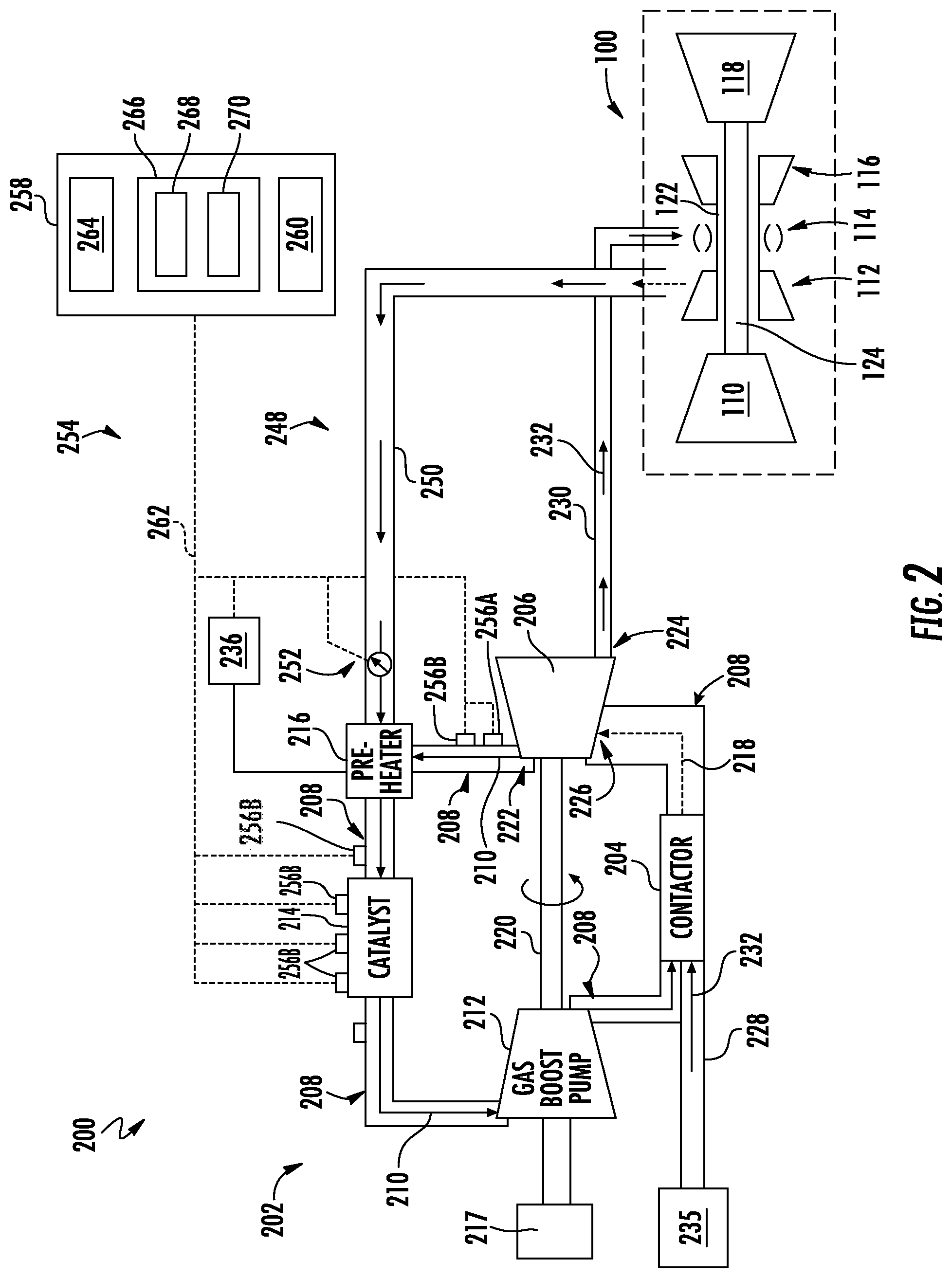 Patent US11774427 Figure 2 – Methods and apparatus for monitoring health of fuel oxygen conversion unit