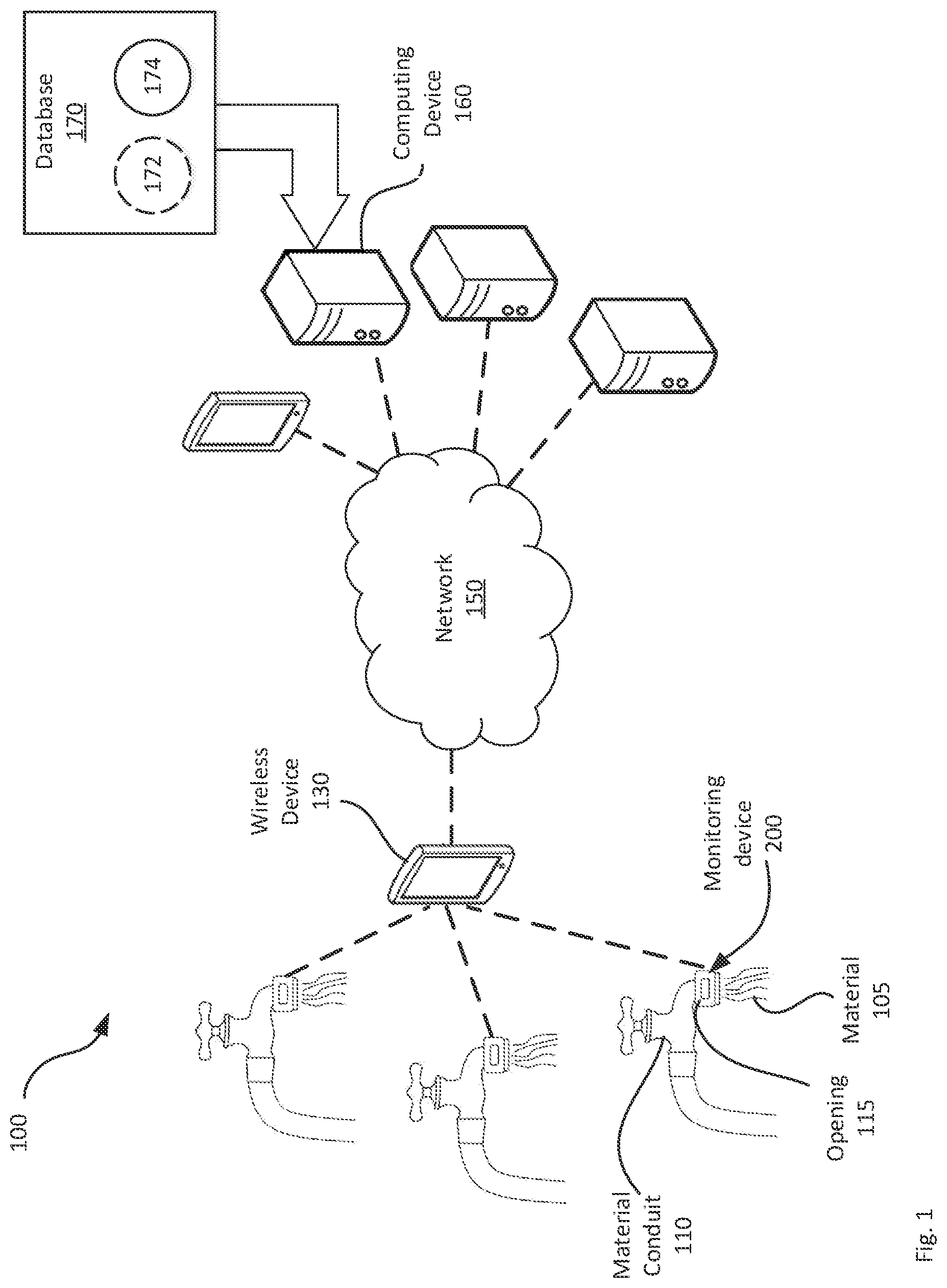 Patent US11774431 Figure 1 – System and method for electrical and magnetic monitoring of a material