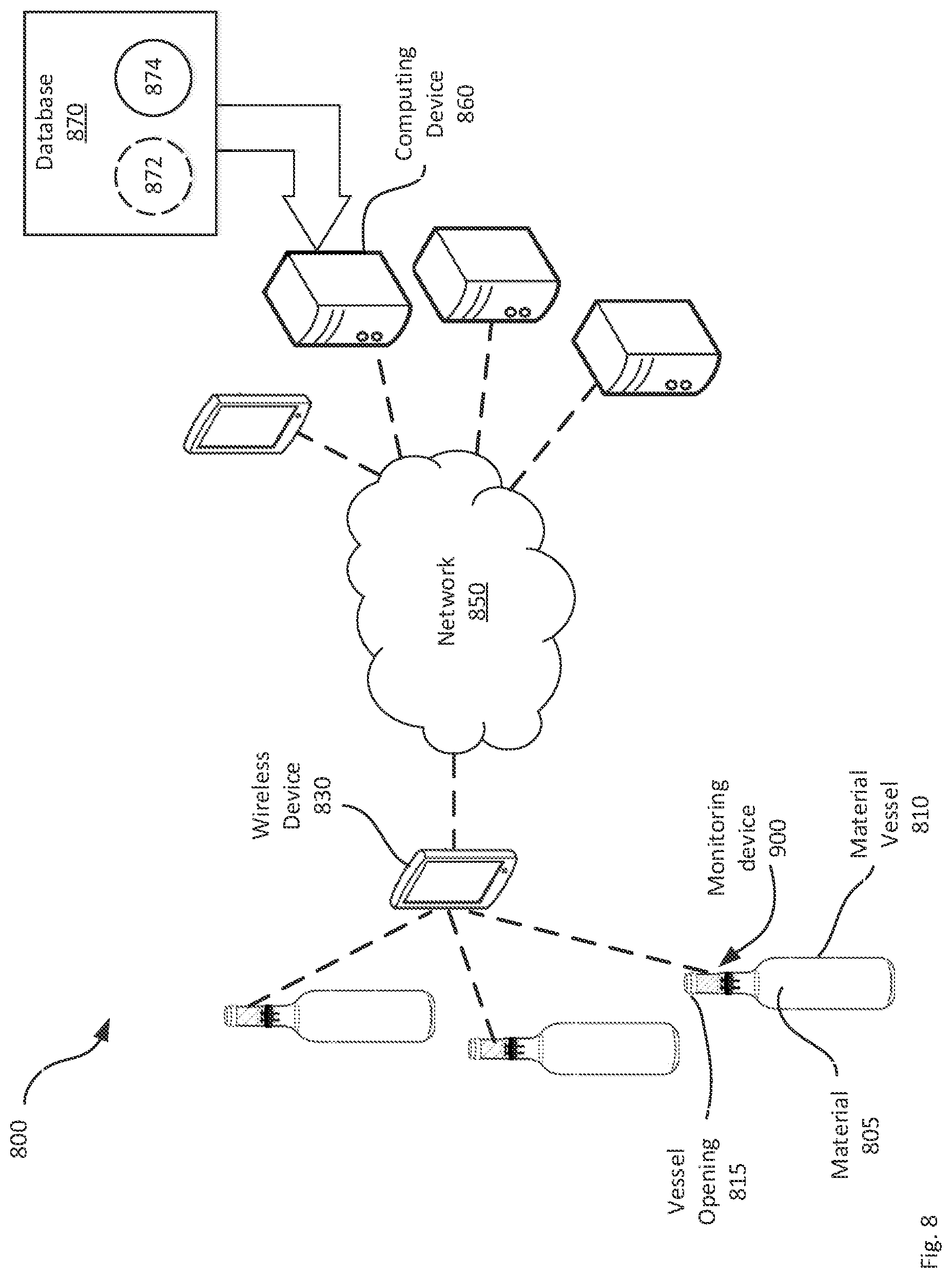 Patent US11774431 Figure 8 – System and method for electrical and magnetic monitoring of a material