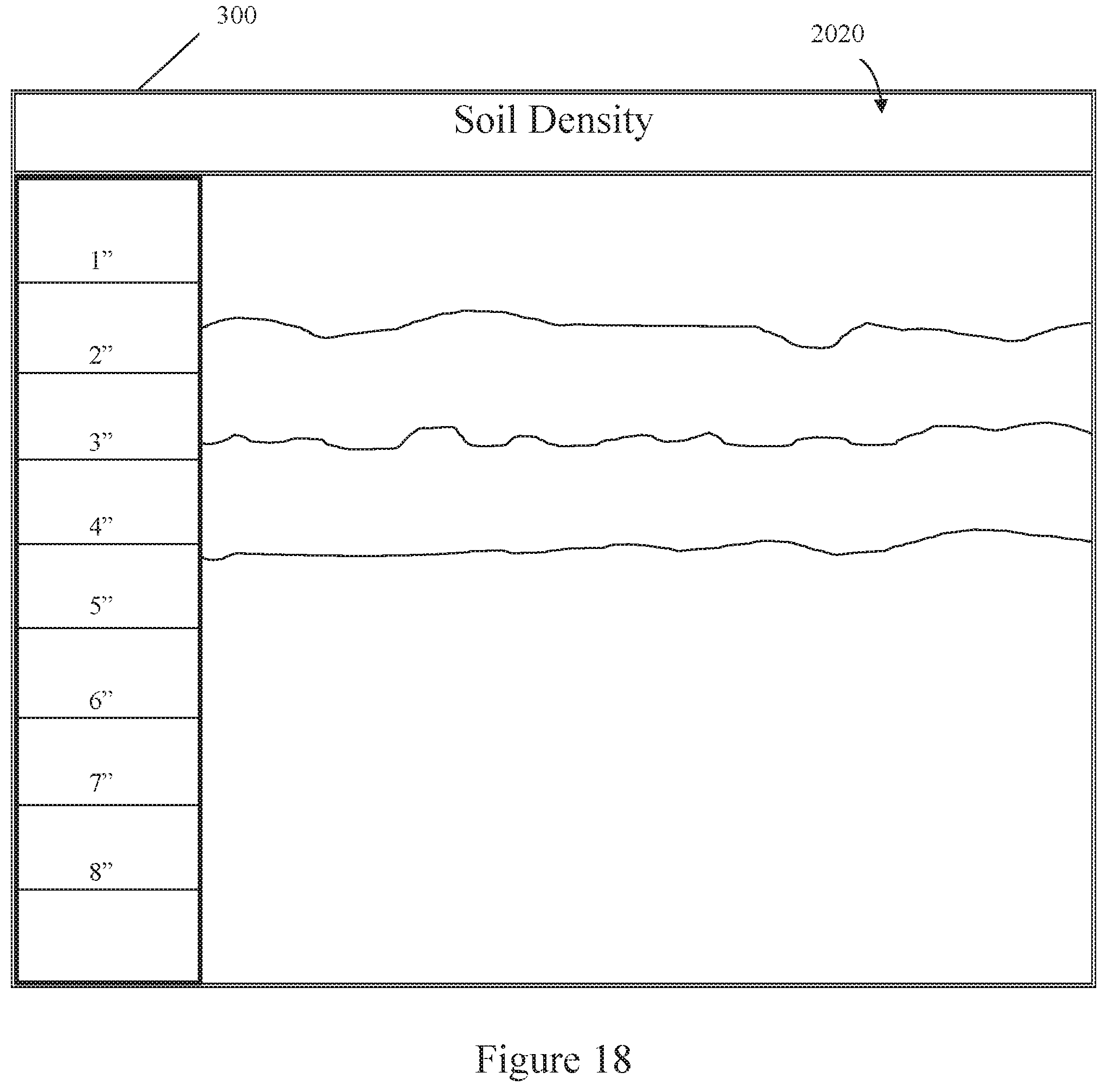 Patent US11774434 Figure 12 – Soil sensing systems and implements for sensing different soil parameters