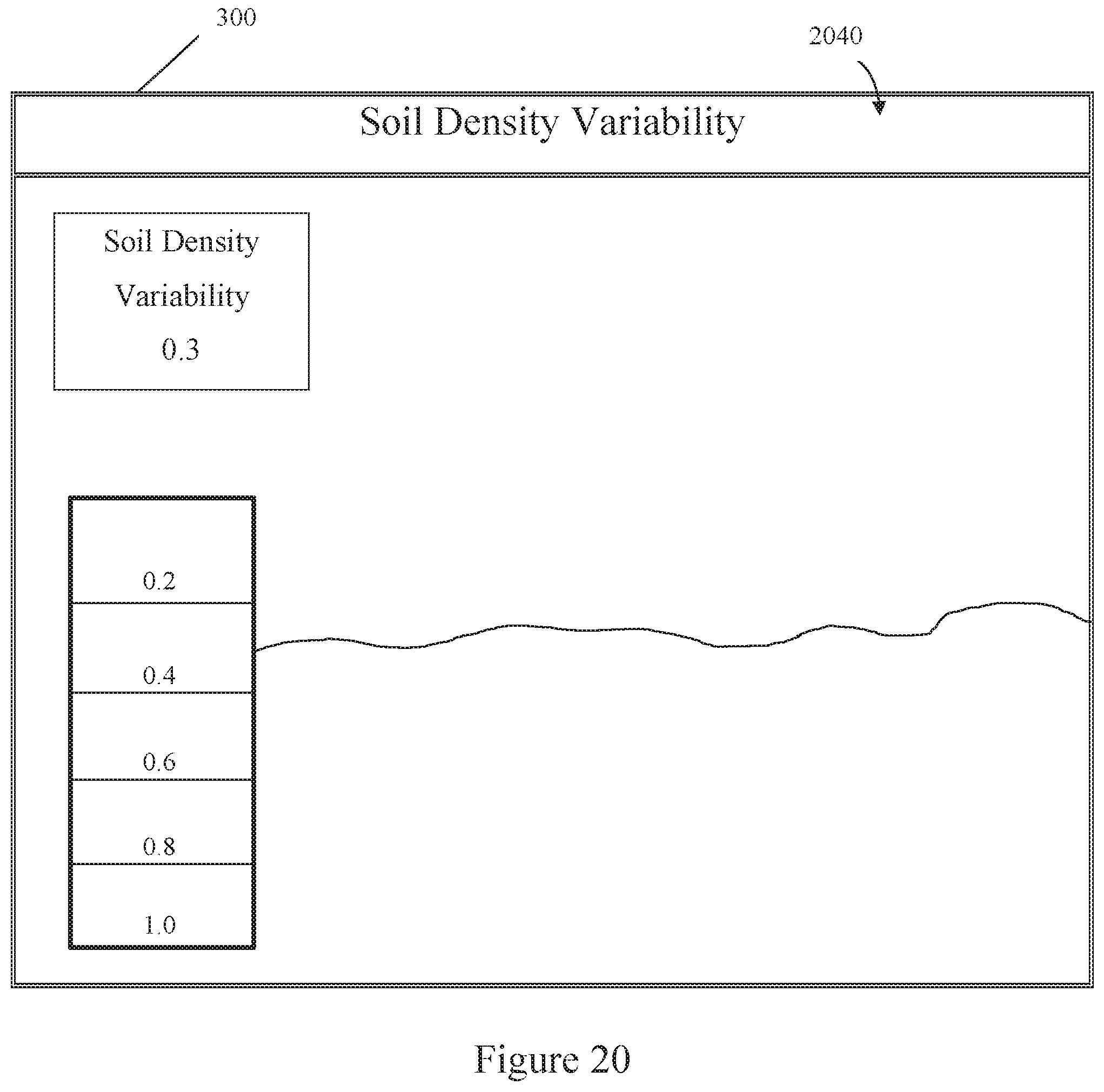 Patent US11774434 Figure 14 – Soil sensing systems and implements for sensing different soil parameters