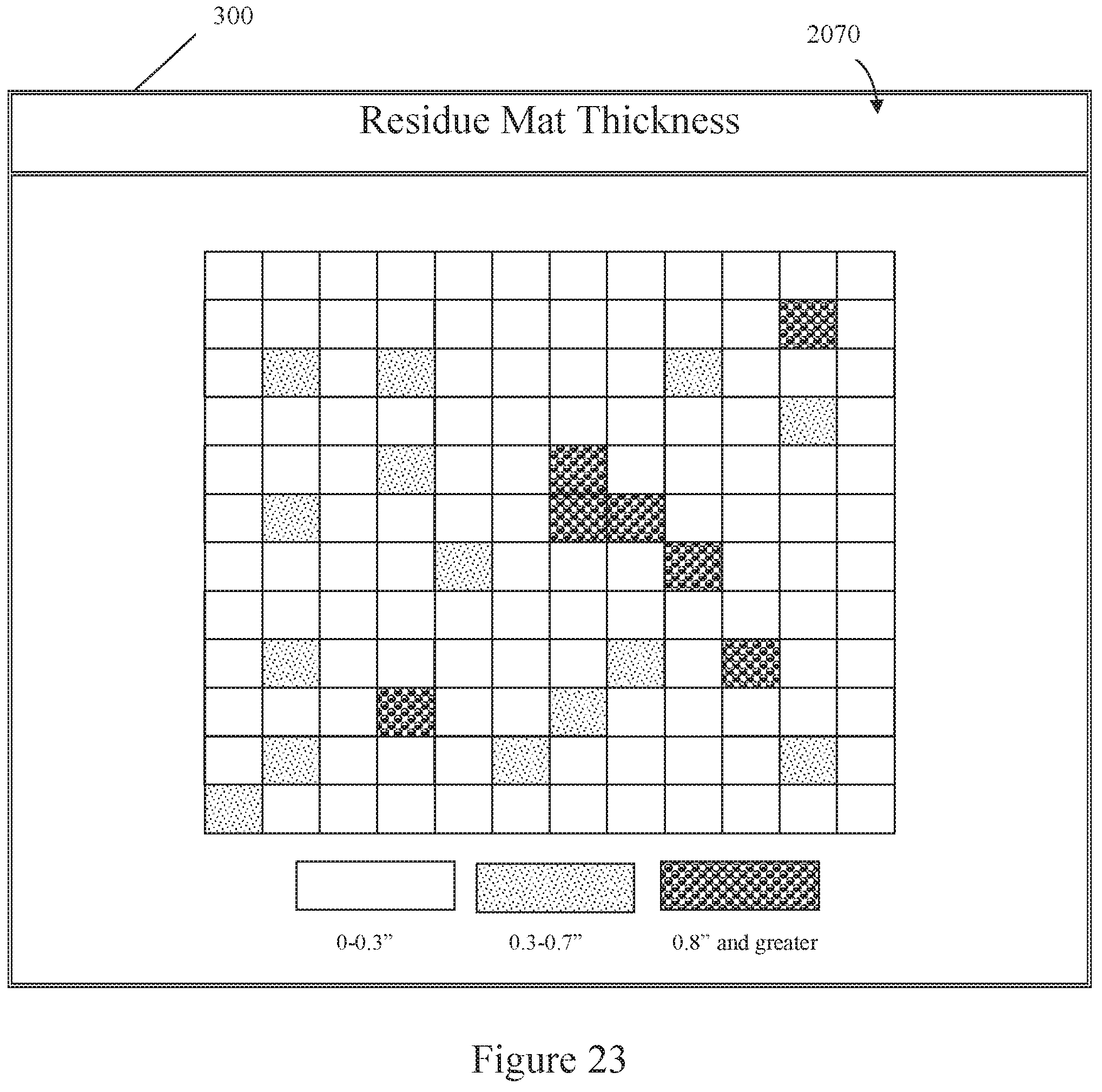 Patent US11774434 Figure 17 – Soil sensing systems and implements for sensing different soil parameters