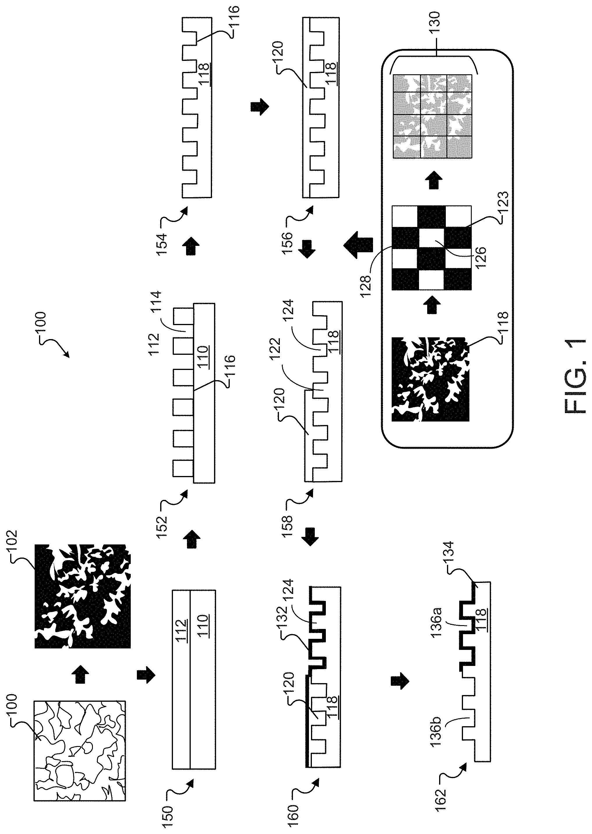 Patent US11774437 Figure 1 – Calcite channel structures with heterogeneous wettability