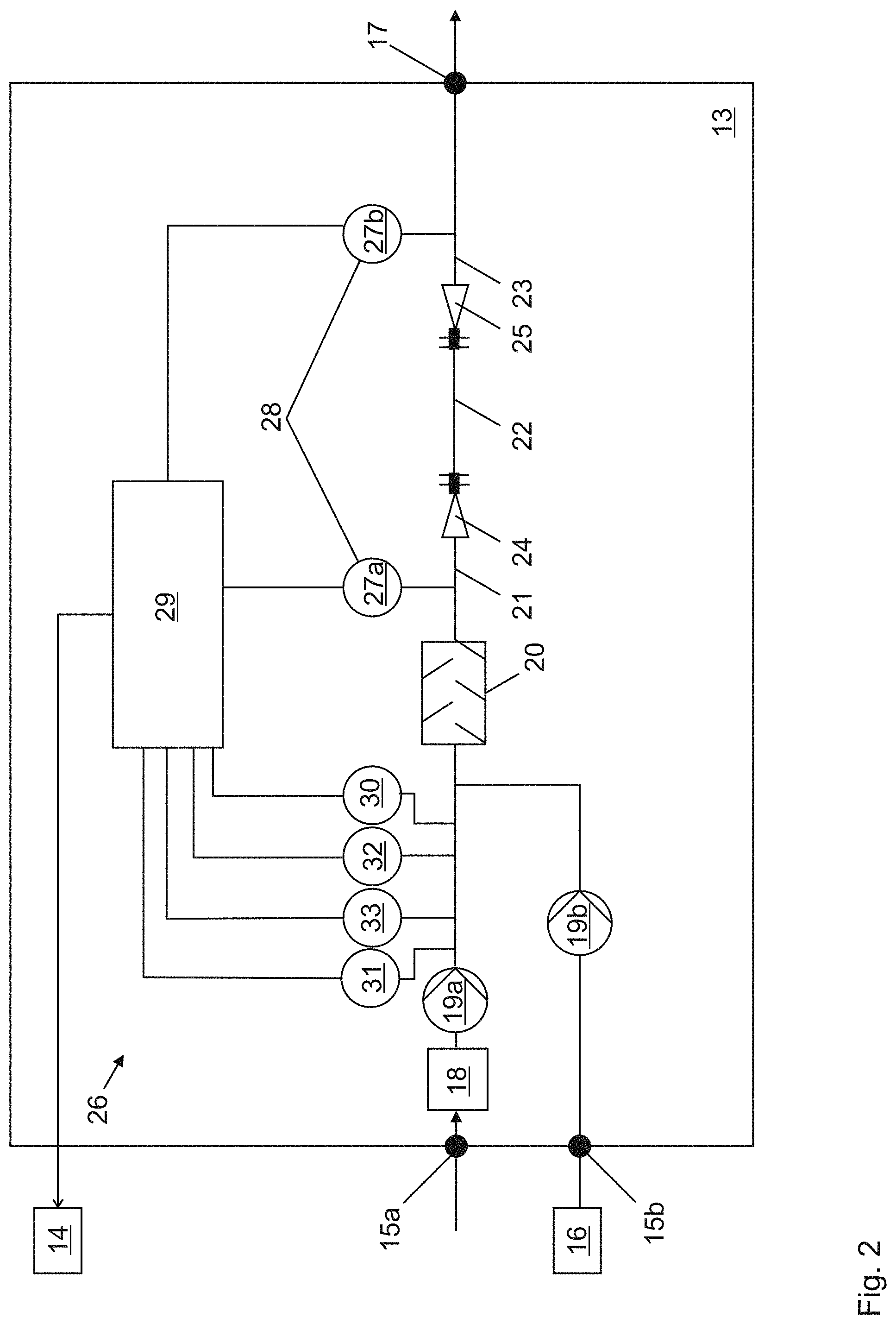 Patent US11774438 Figure 2 – Measurement set-up for a return cement suspension, construction site arrangement having a measurement set-up as well as method and use