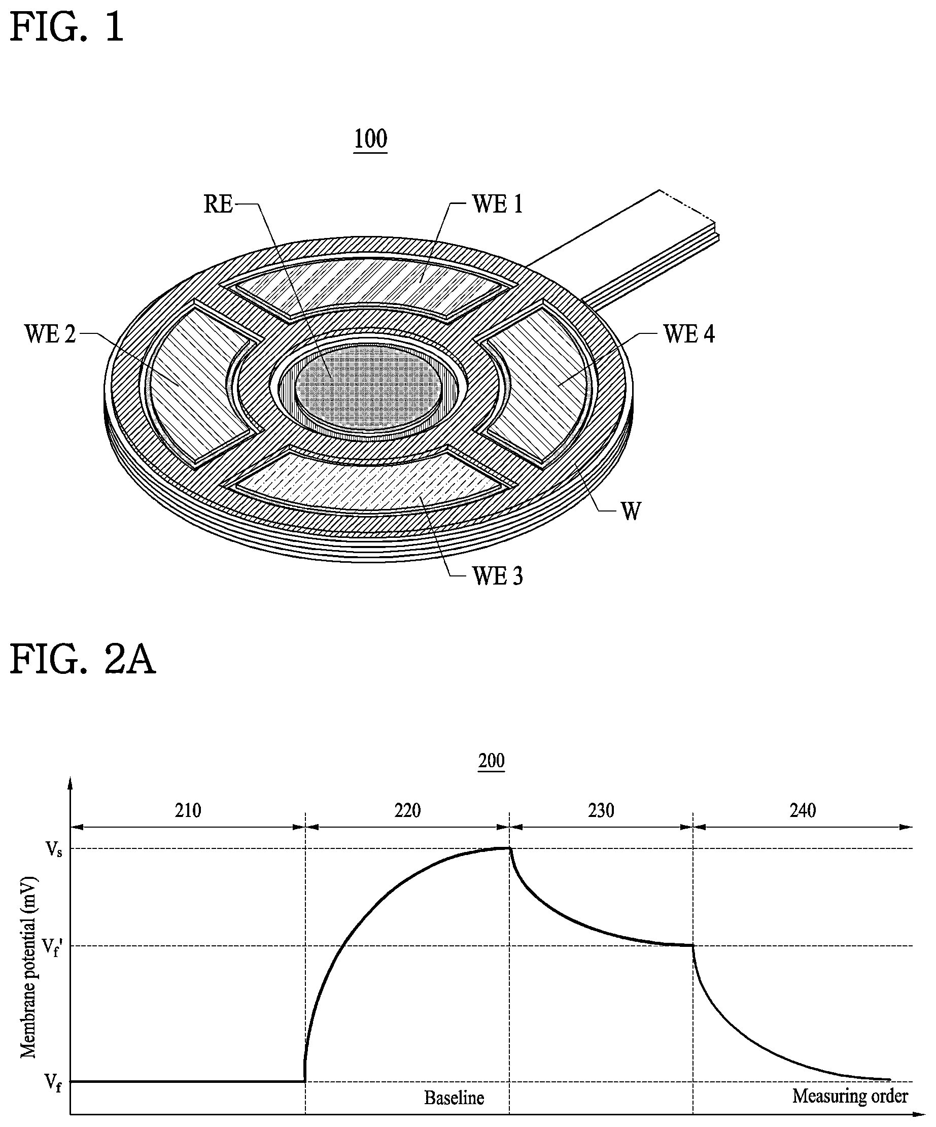 Patent US11774439 Figure 1 – Integrated biochemical sensor and method of manufacturing the same