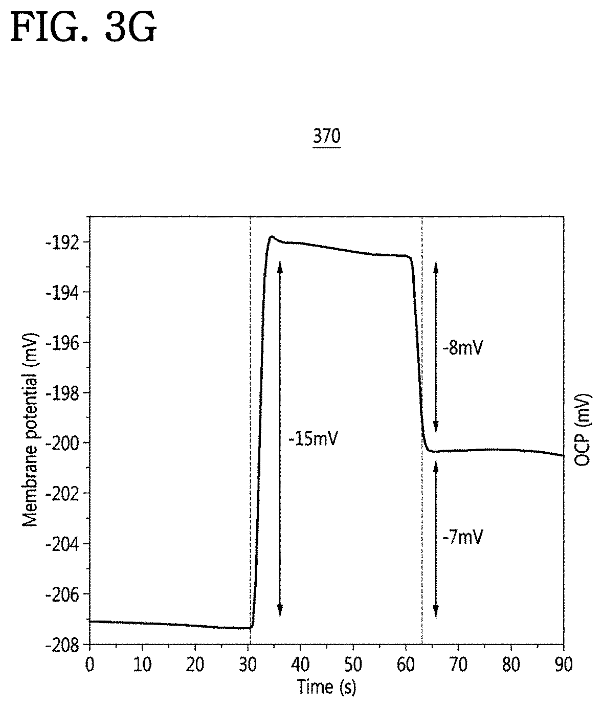 Patent US11774439 Figure 12 – Integrated biochemical sensor and method of manufacturing the same